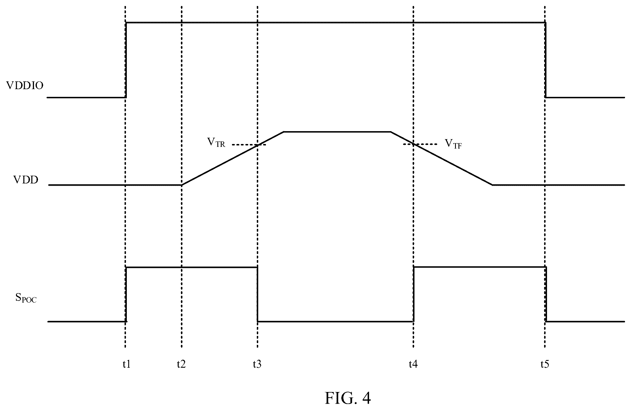 Patent US12562739 Figure 4 – Power-on control circuit and integrated circuit having multiple power domains