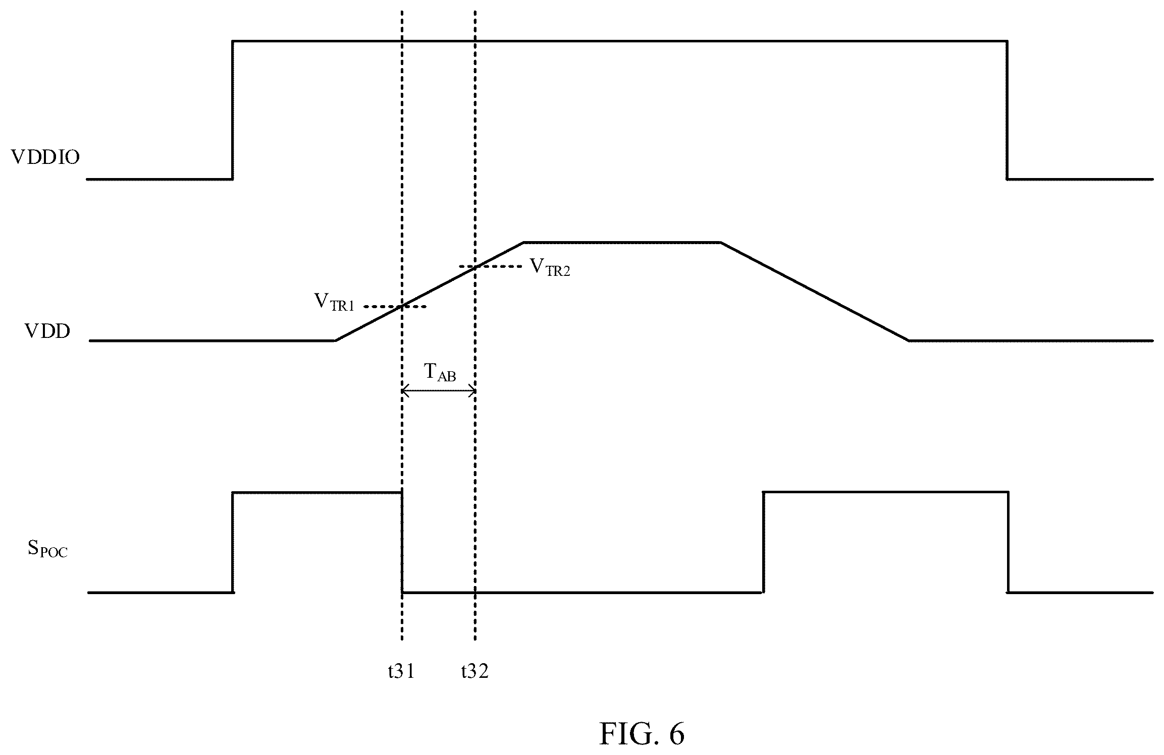 Patent US12562739 Figure 6 – Power-on control circuit and integrated circuit having multiple power domains