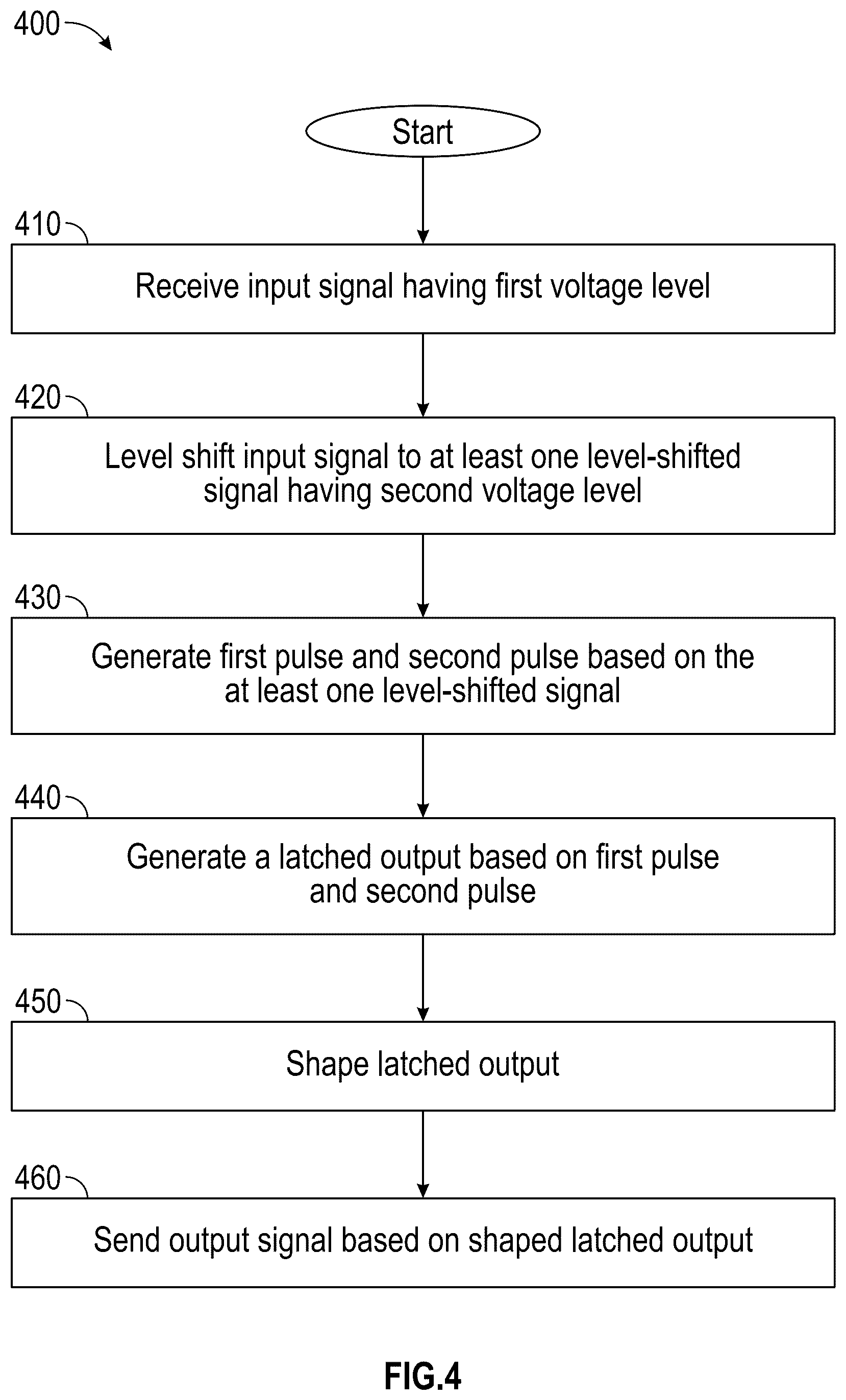 Patent US12562741 Figure 4 – Low distortion level shifter