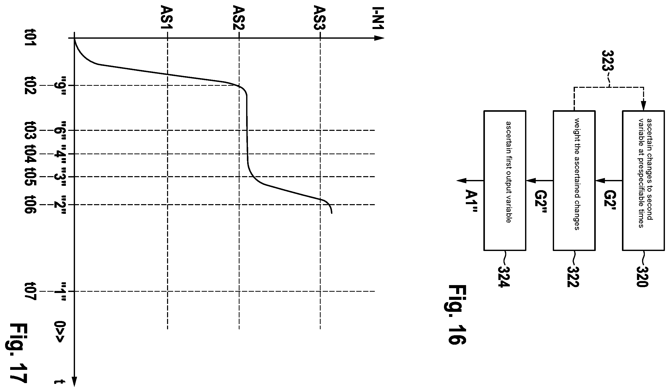 Patent US12562742 Figure 7 – Method for processing input variables by means of a processing device having at least one transistor, device for executing the method, computing device and use