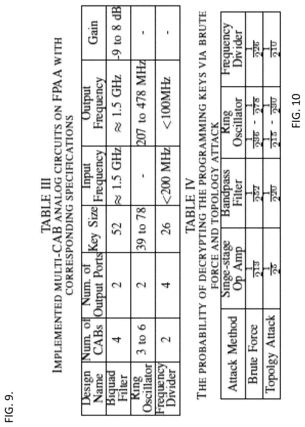 Patent US12562744 Figure 7 – Reconfigurable array for analog applications