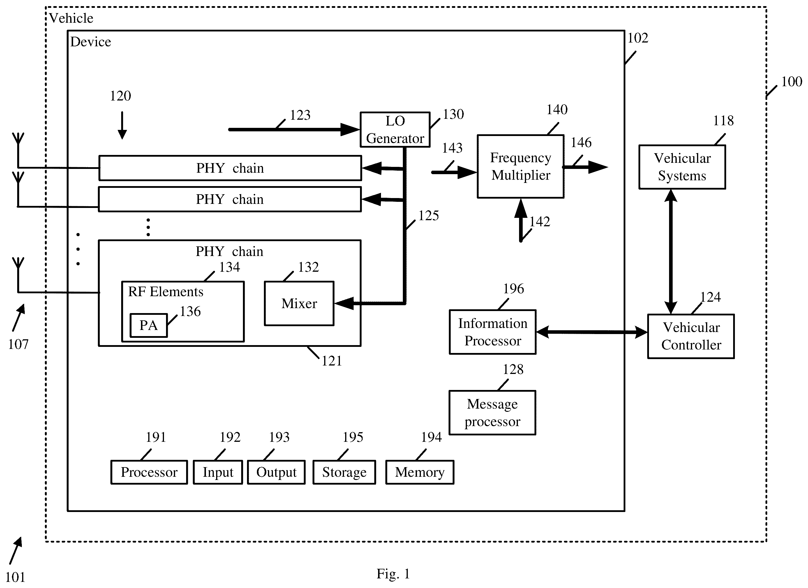 Patent US12562745 — Apparatus, system, and method of a digitally-controlled frequency multiplier — Figure 1