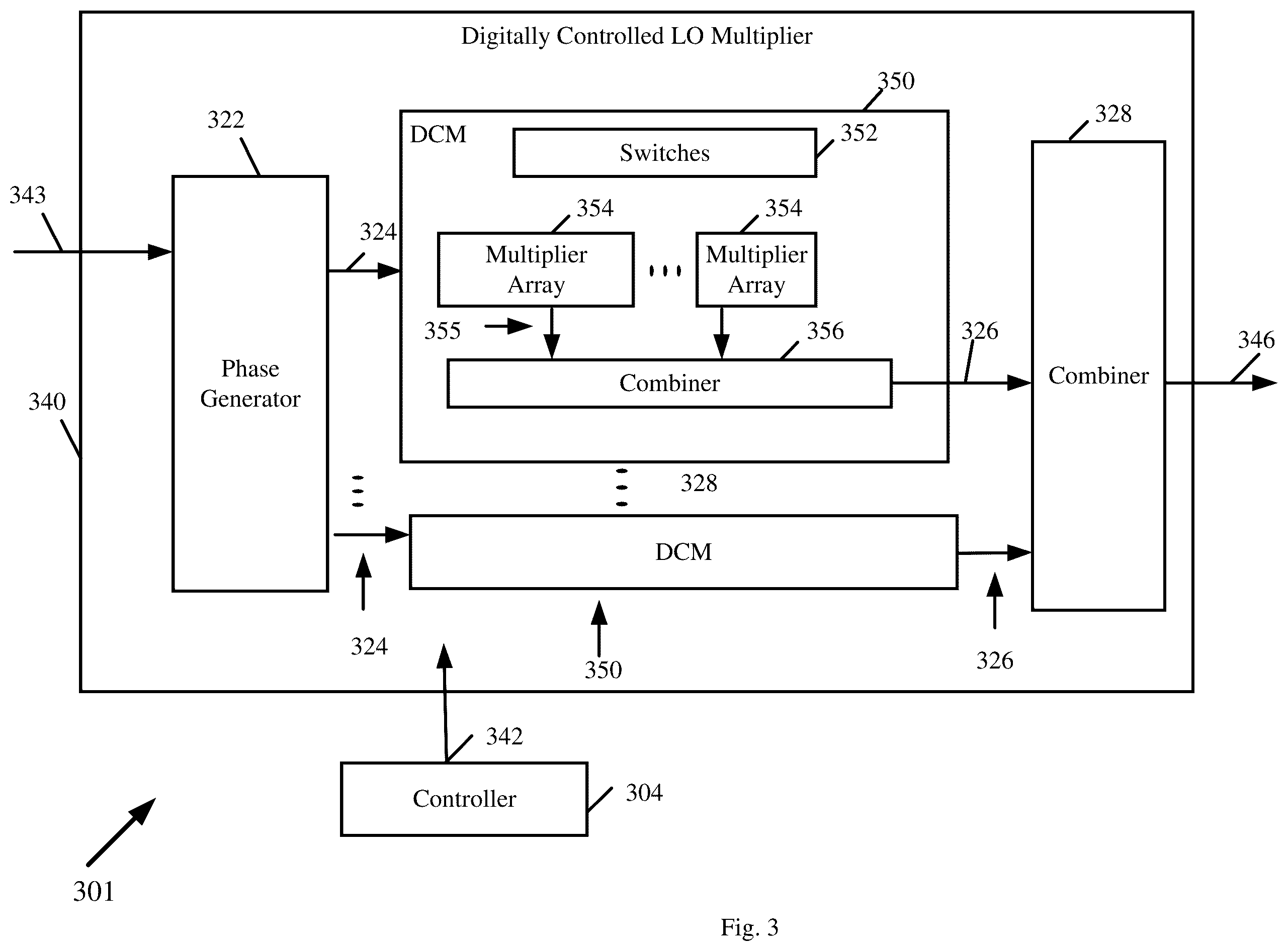 Patent US12562745 Figure 3 – Apparatus, system, and method of a digitally-controlled frequency multiplier