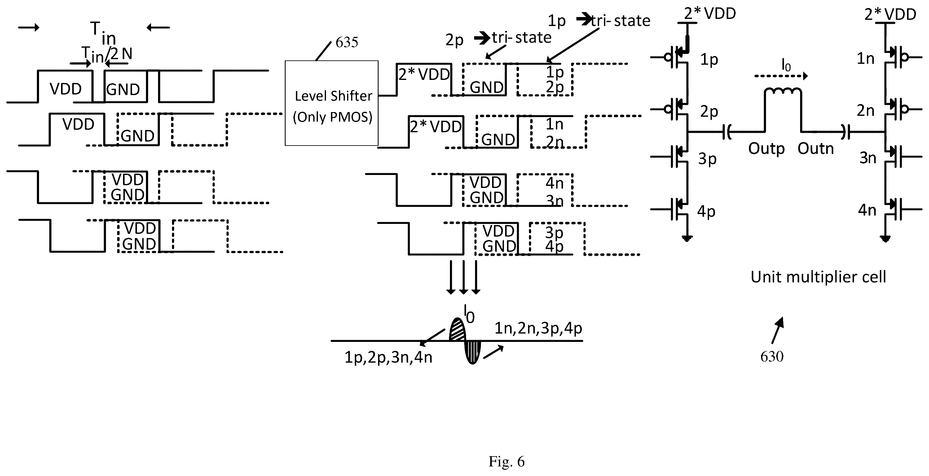 Patent US12562745 Figure 6 – Apparatus, system, and method of a digitally-controlled frequency multiplier