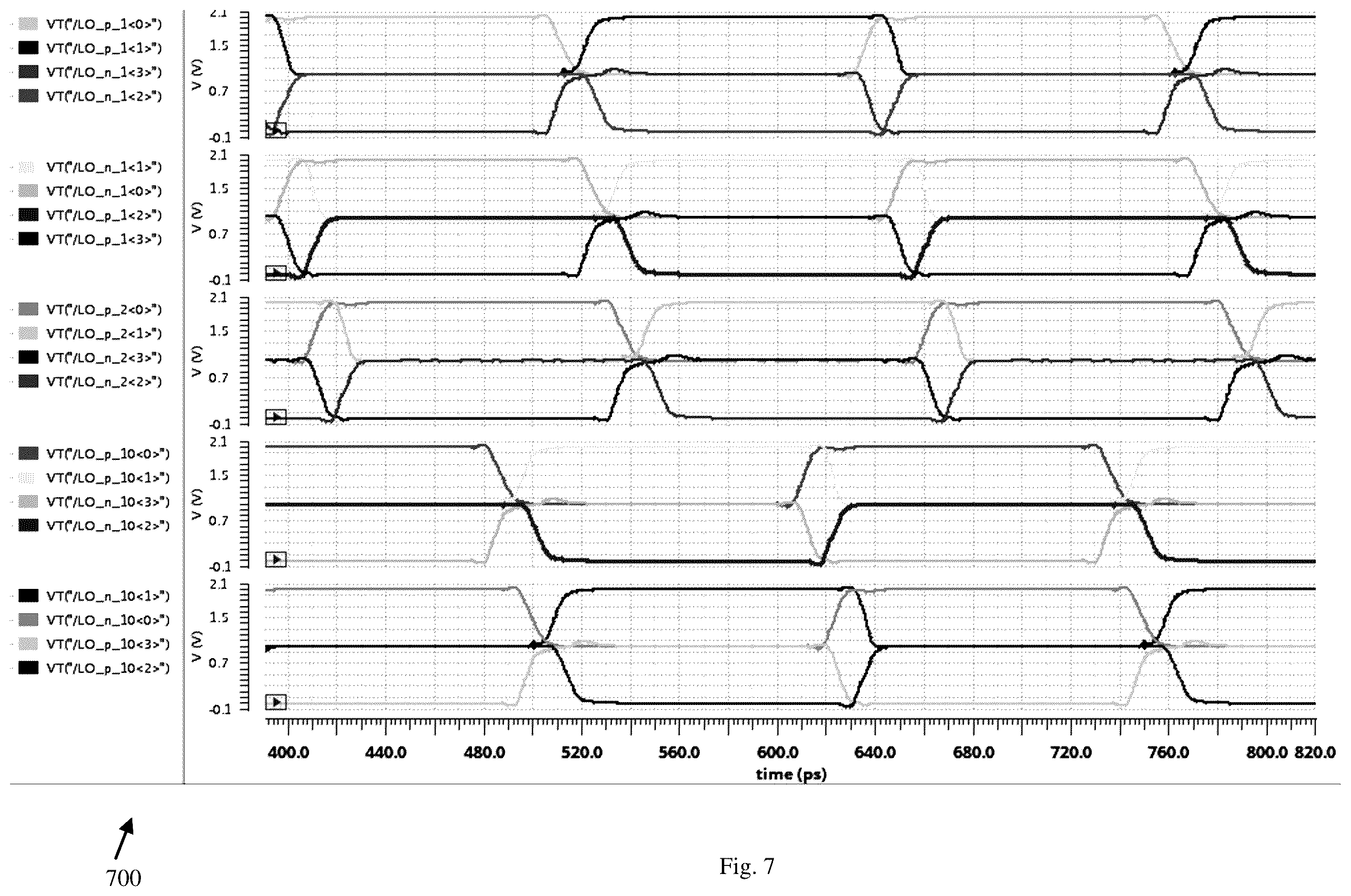 Patent US12562745 Figure 7 – Apparatus, system, and method of a digitally-controlled frequency multiplier