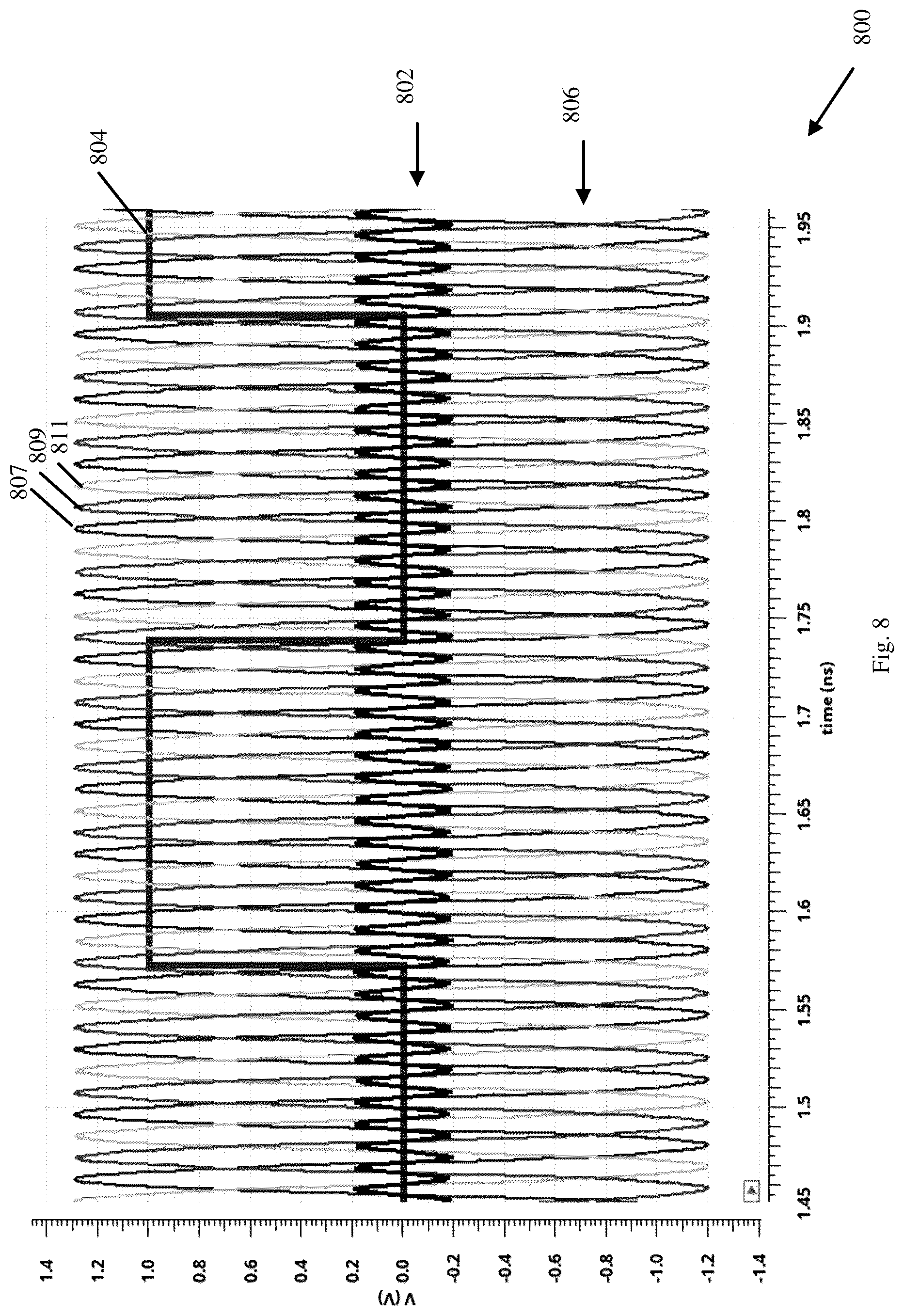 Patent US12562745 Figure 8 – Apparatus, system, and method of a digitally-controlled frequency multiplier