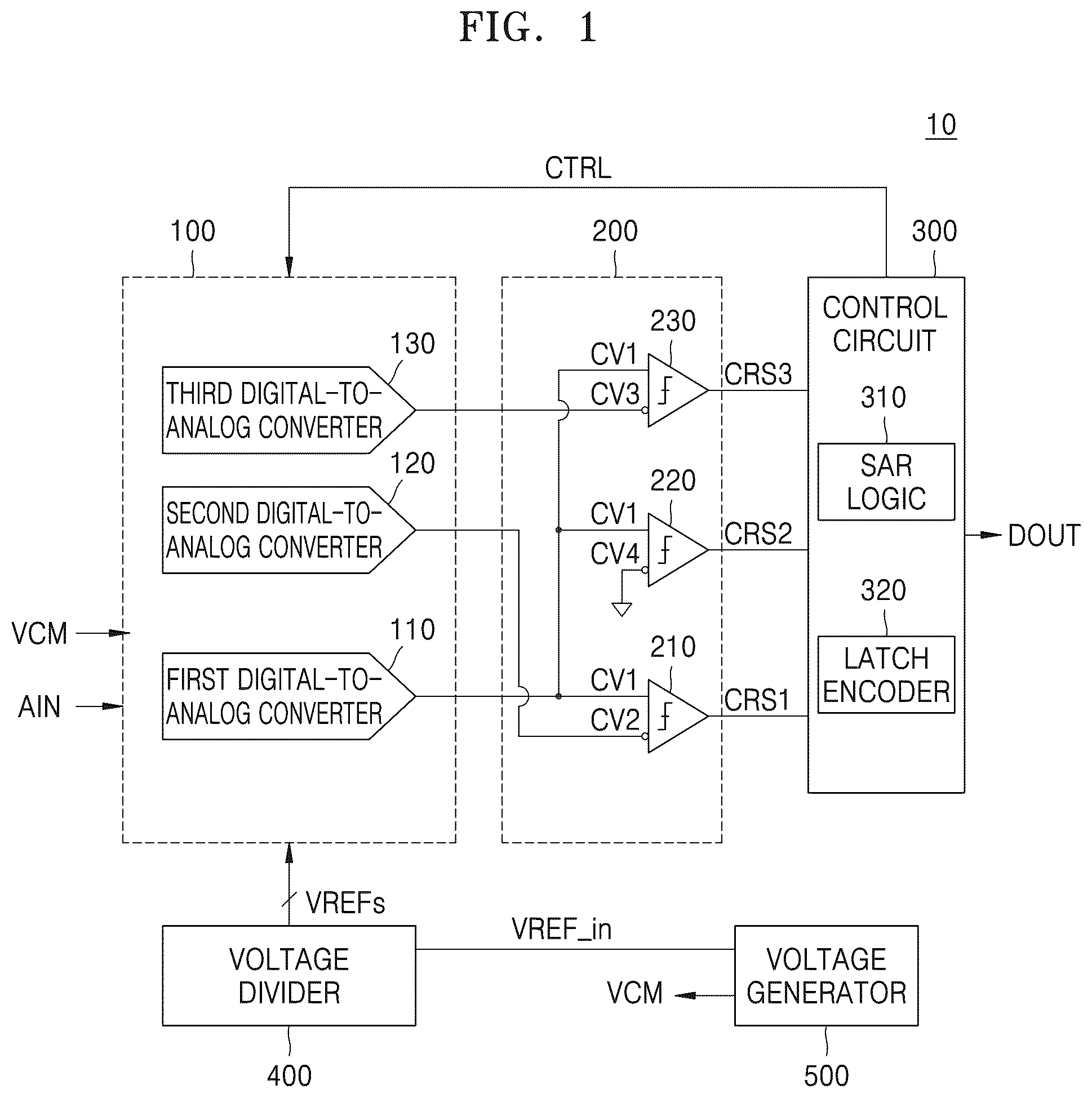 Patent US12562747 Figure 1 – Analog-to-digital converter and offset correction method thereof