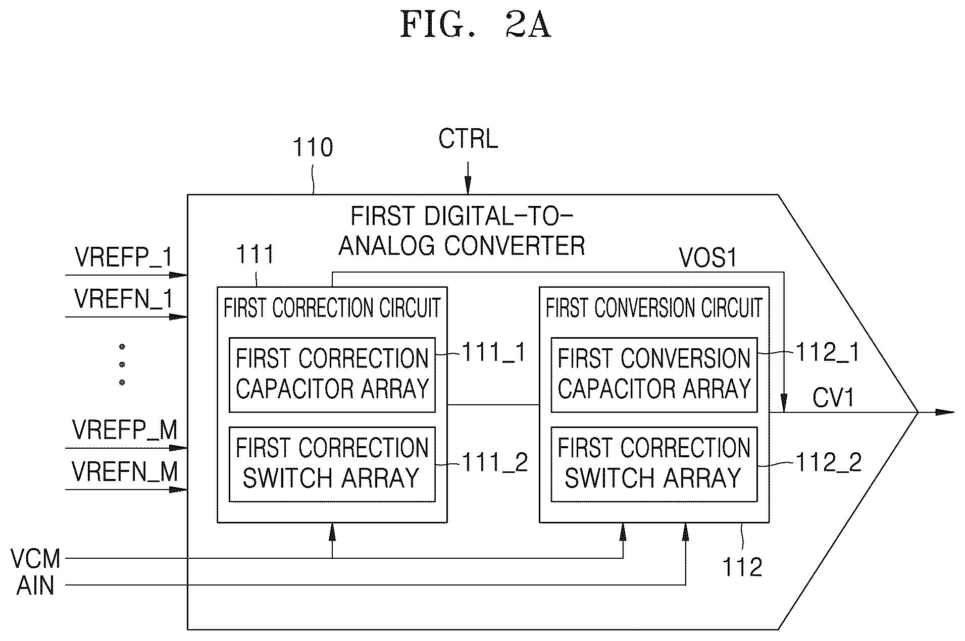 Patent US12562747 Figure 2 – Analog-to-digital converter and offset correction method thereof