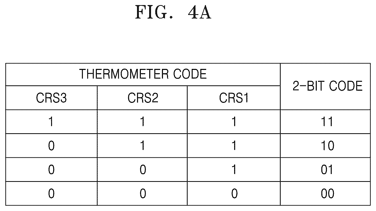 Patent US12562747 Figure 7 – Analog-to-digital converter and offset correction method thereof