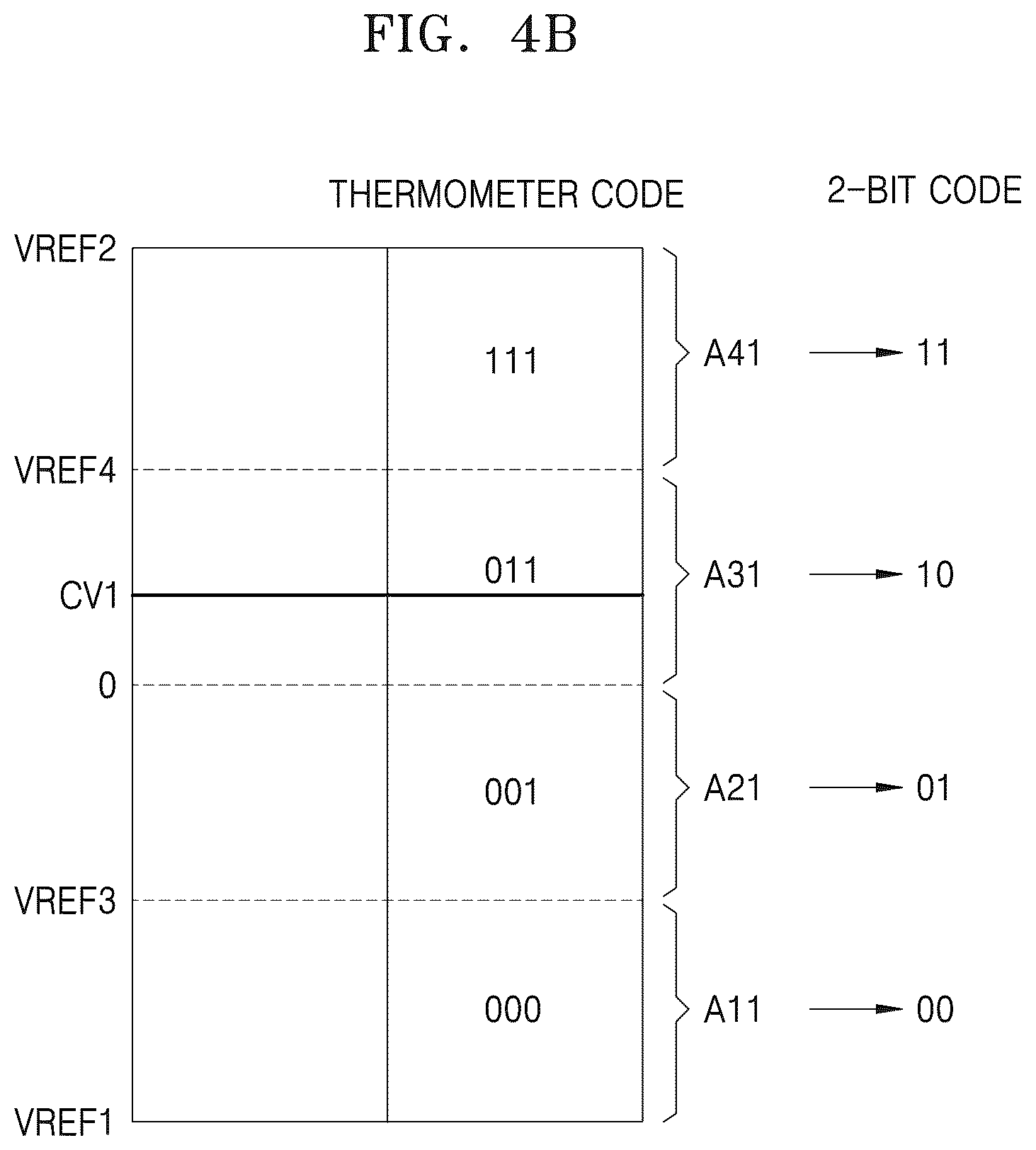 Patent US12562747 Figure 8 – Analog-to-digital converter and offset correction method thereof