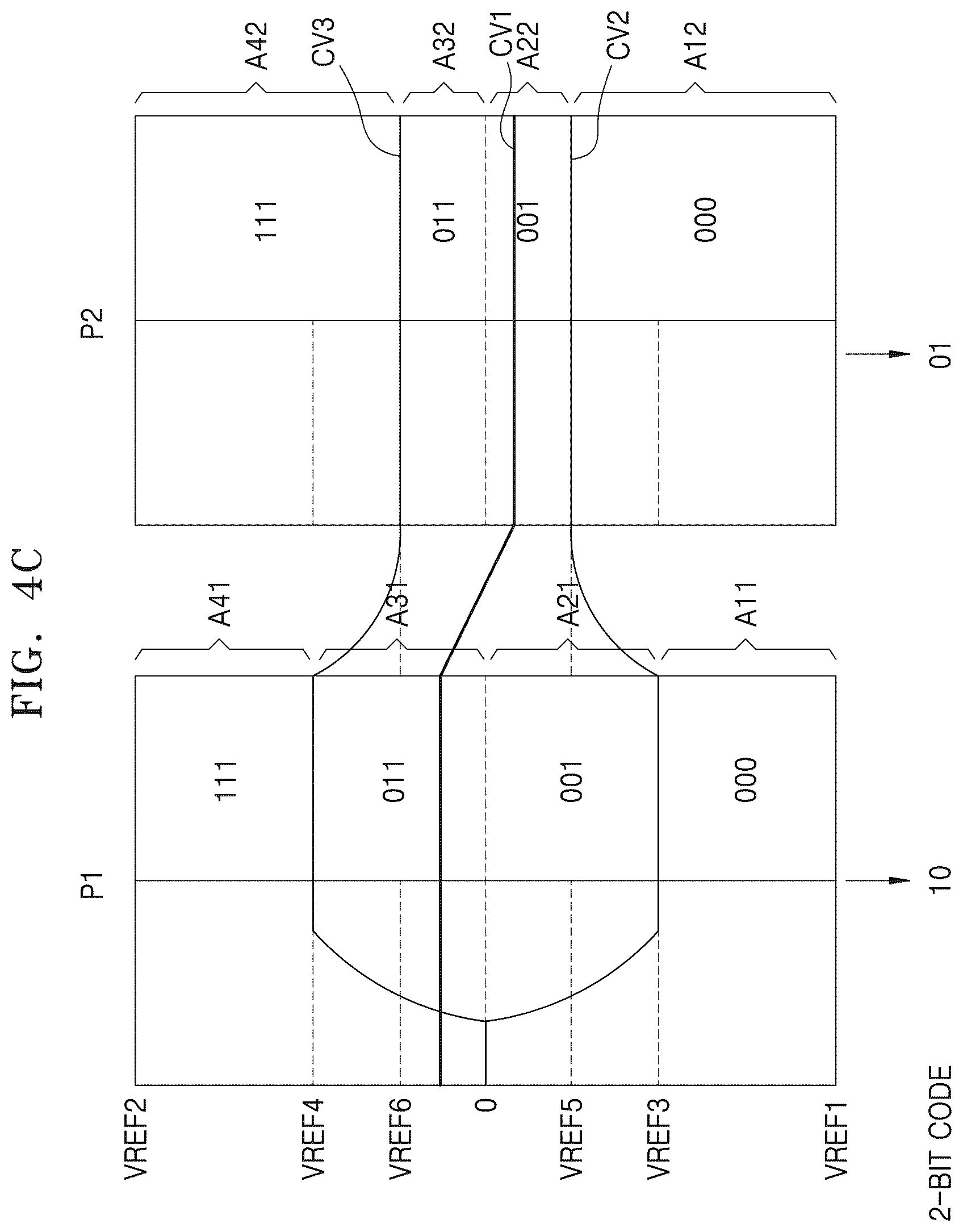 Patent US12562747 Figure 9 – Analog-to-digital converter and offset correction method thereof
