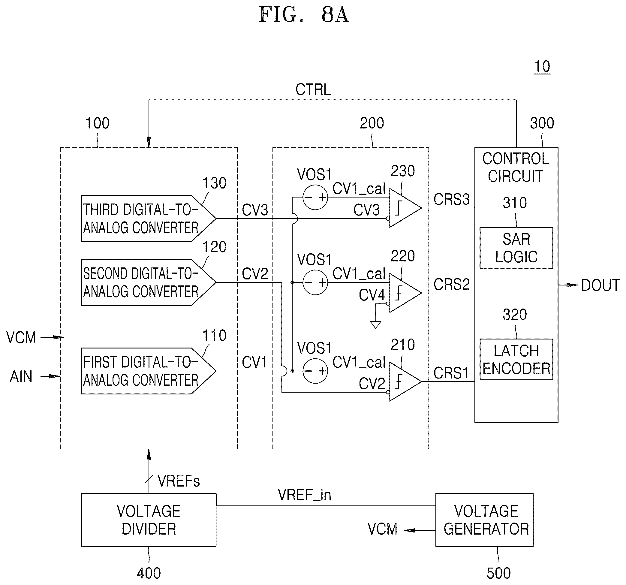 Patent US12562747 Figure 13 – Analog-to-digital converter and offset correction method thereof