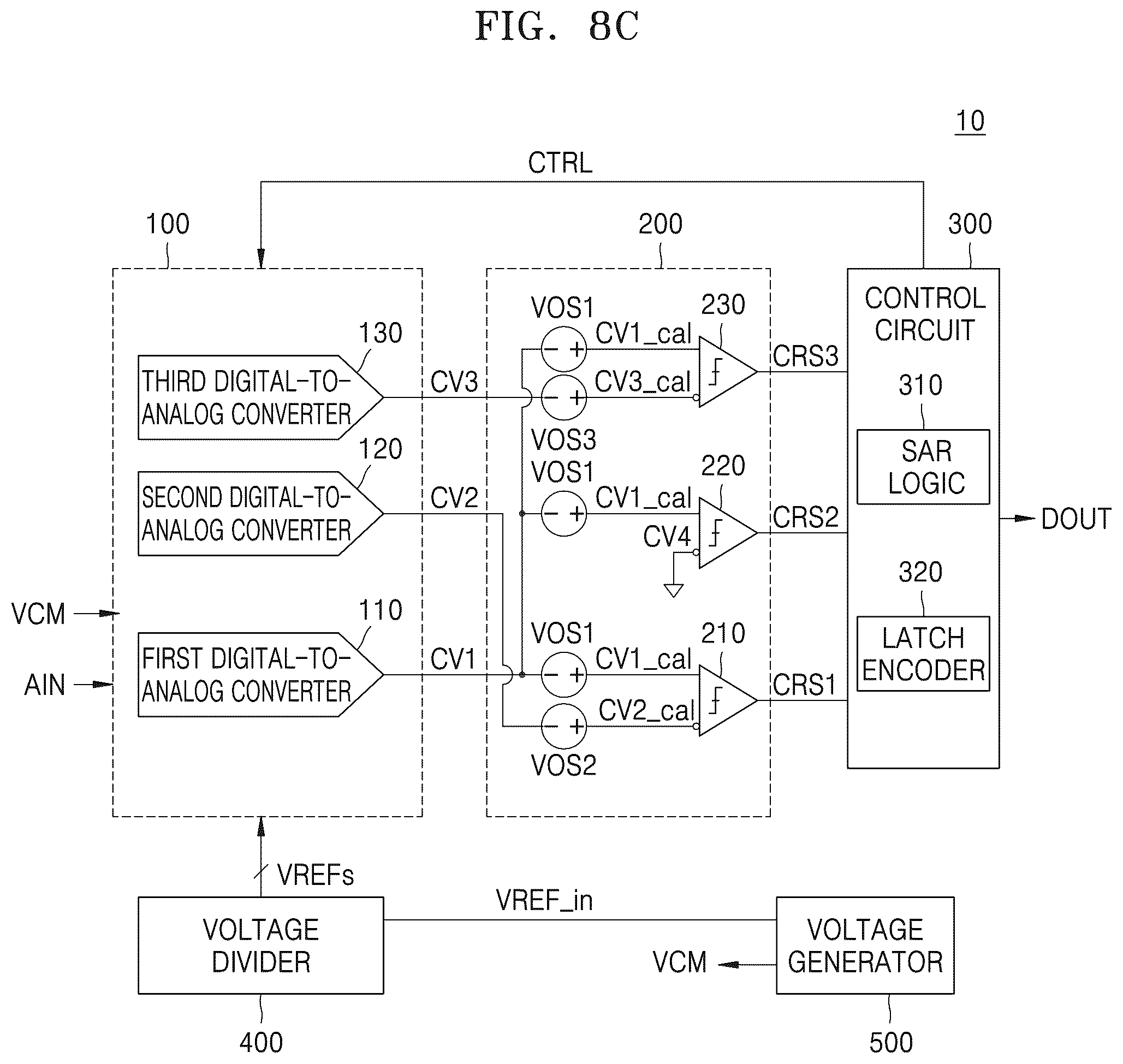 Patent US12562747 Figure 15 – Analog-to-digital converter and offset correction method thereof