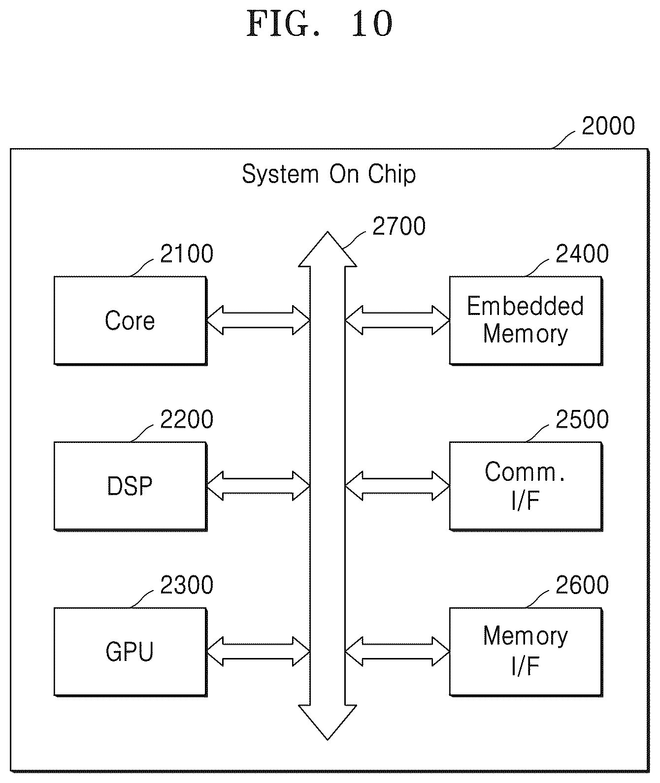 Patent US12562747 Figure 17 – Analog-to-digital converter and offset correction method thereof