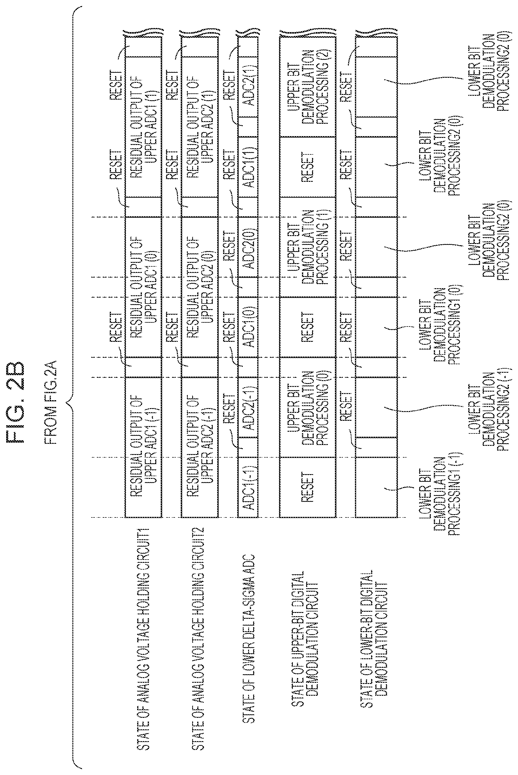 Patent US12562748 Figure 3 – Ad conversion circuit photoelectric conversion apparatus, photoelectric conversion system, and moving body