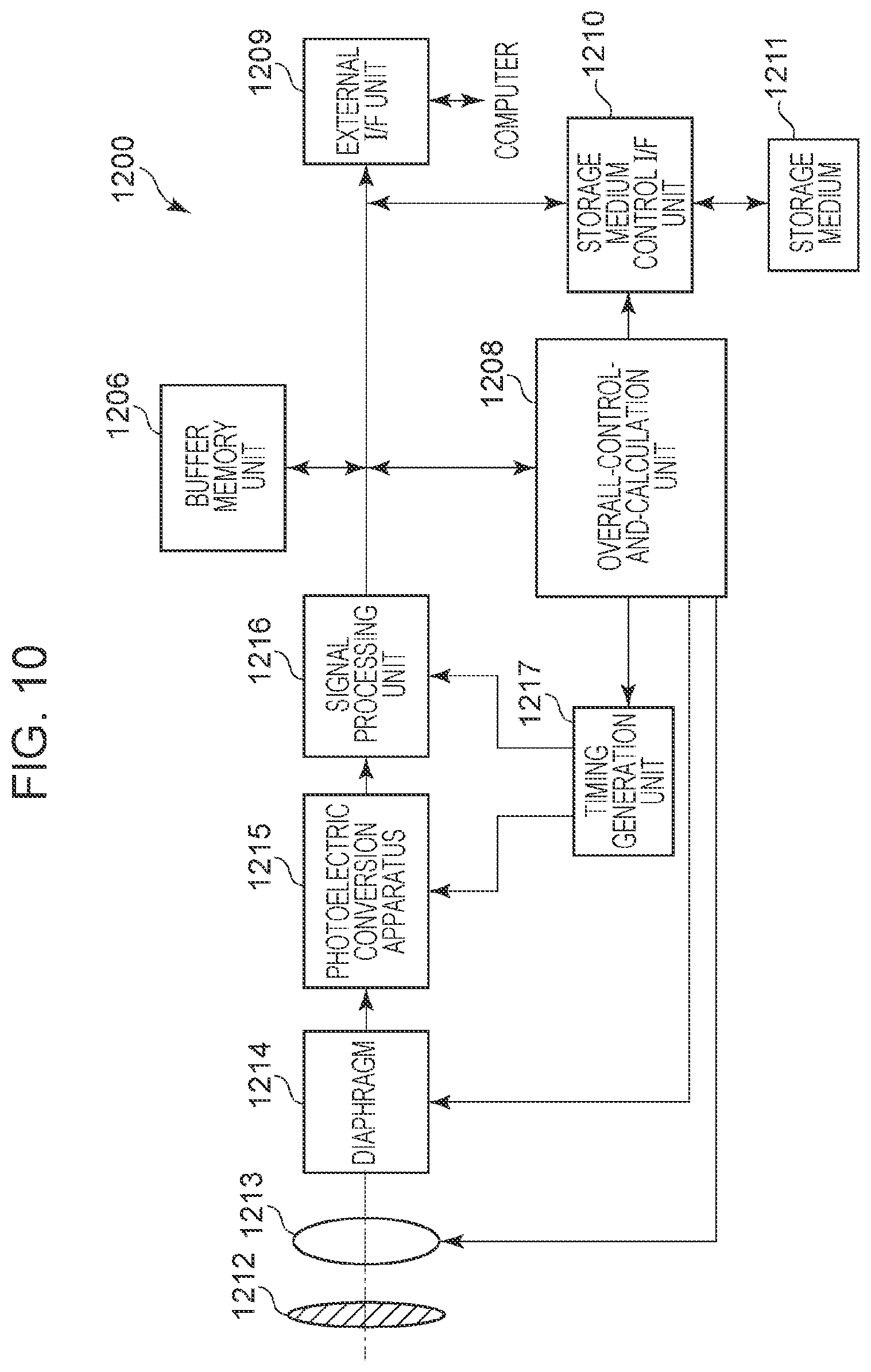 Patent US12562748 Figure 11 – Ad conversion circuit photoelectric conversion apparatus, photoelectric conversion system, and moving body