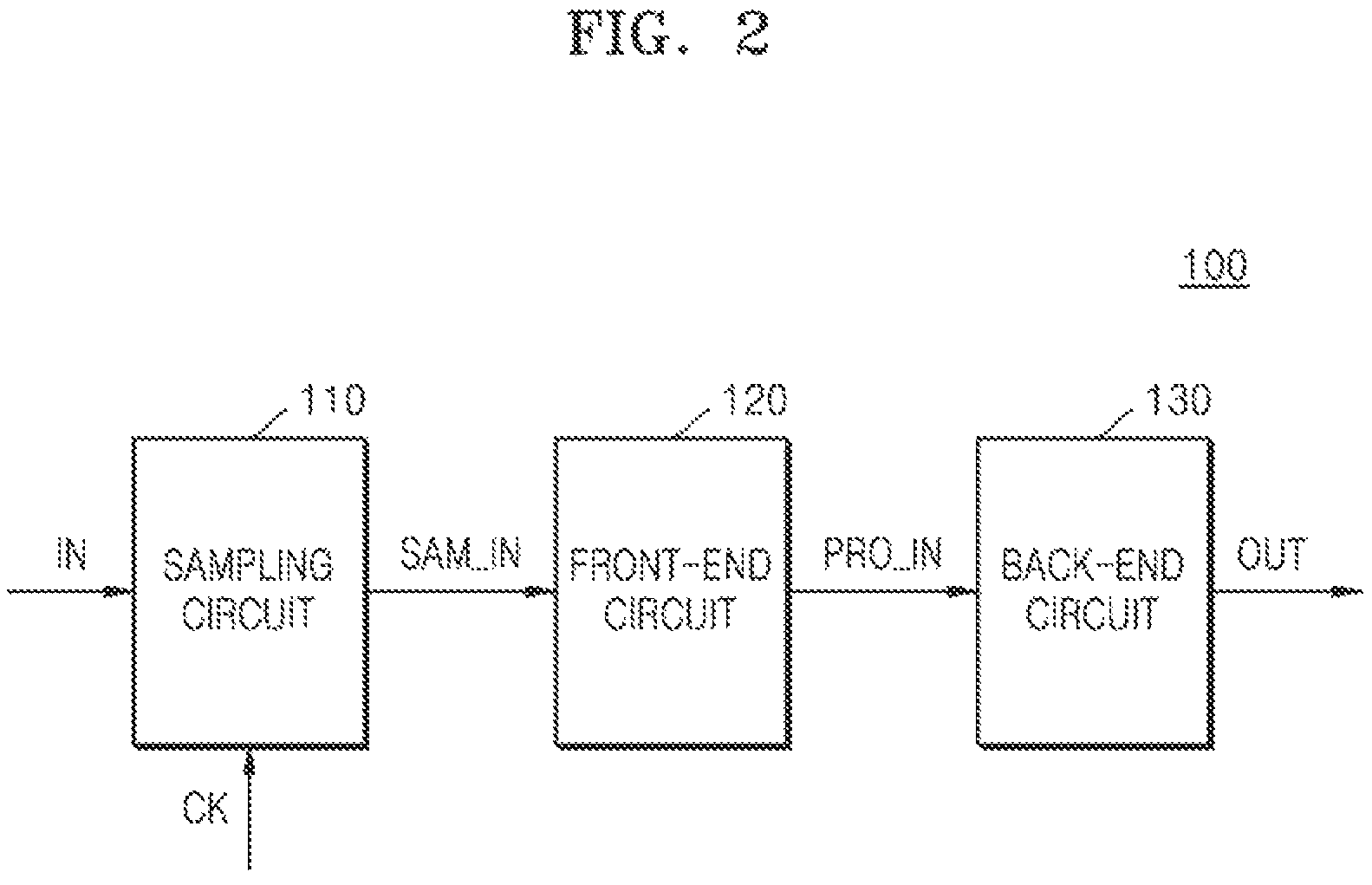 Patent US12562749 Figure 2 – Sampling circuit and operating method of the same