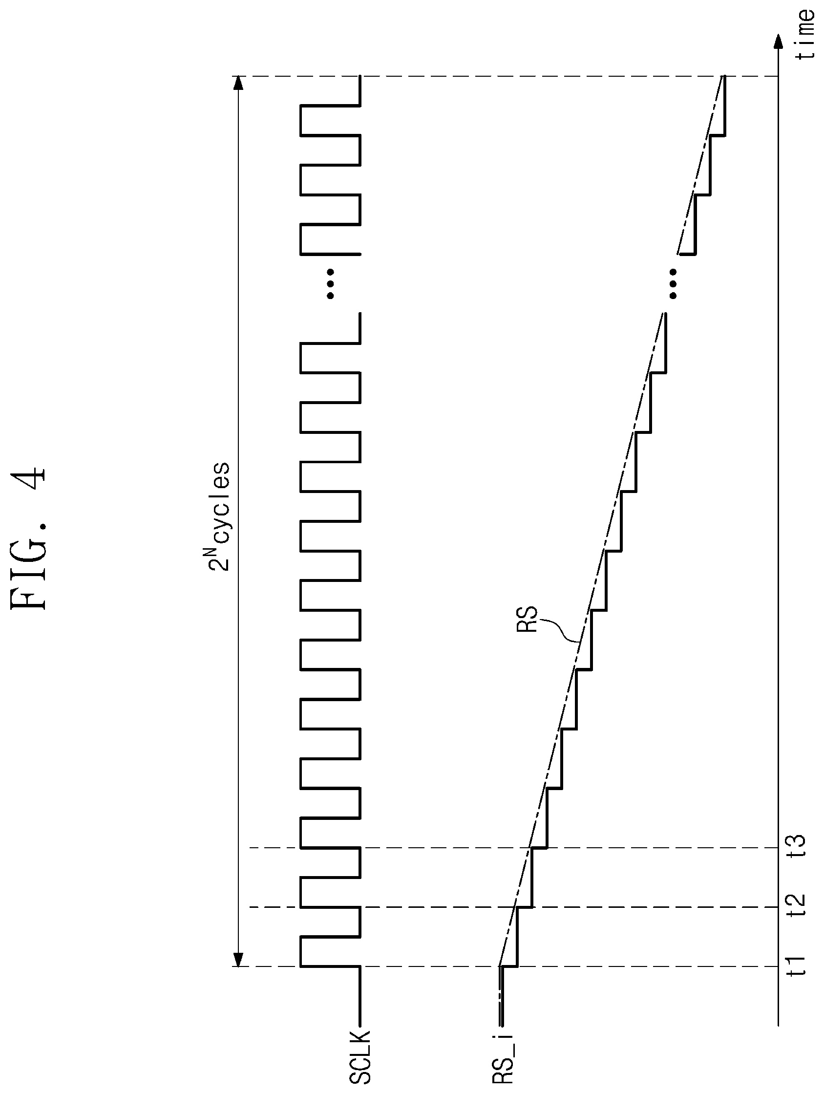 Patent US12562750 Figure 5 – Analog-to-digital circuit and operation method thereof