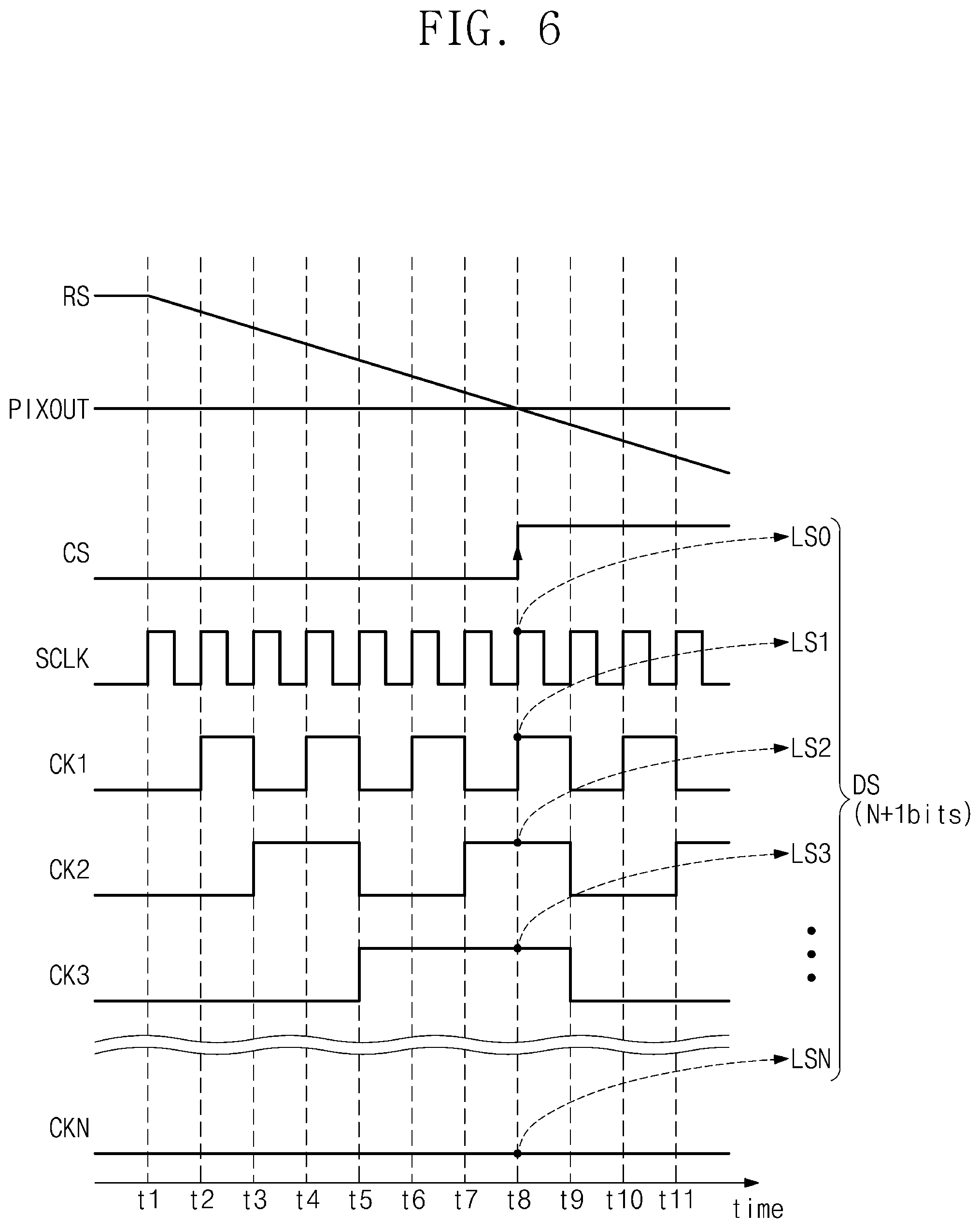 Patent US12562750 Figure 7 – Analog-to-digital circuit and operation method thereof