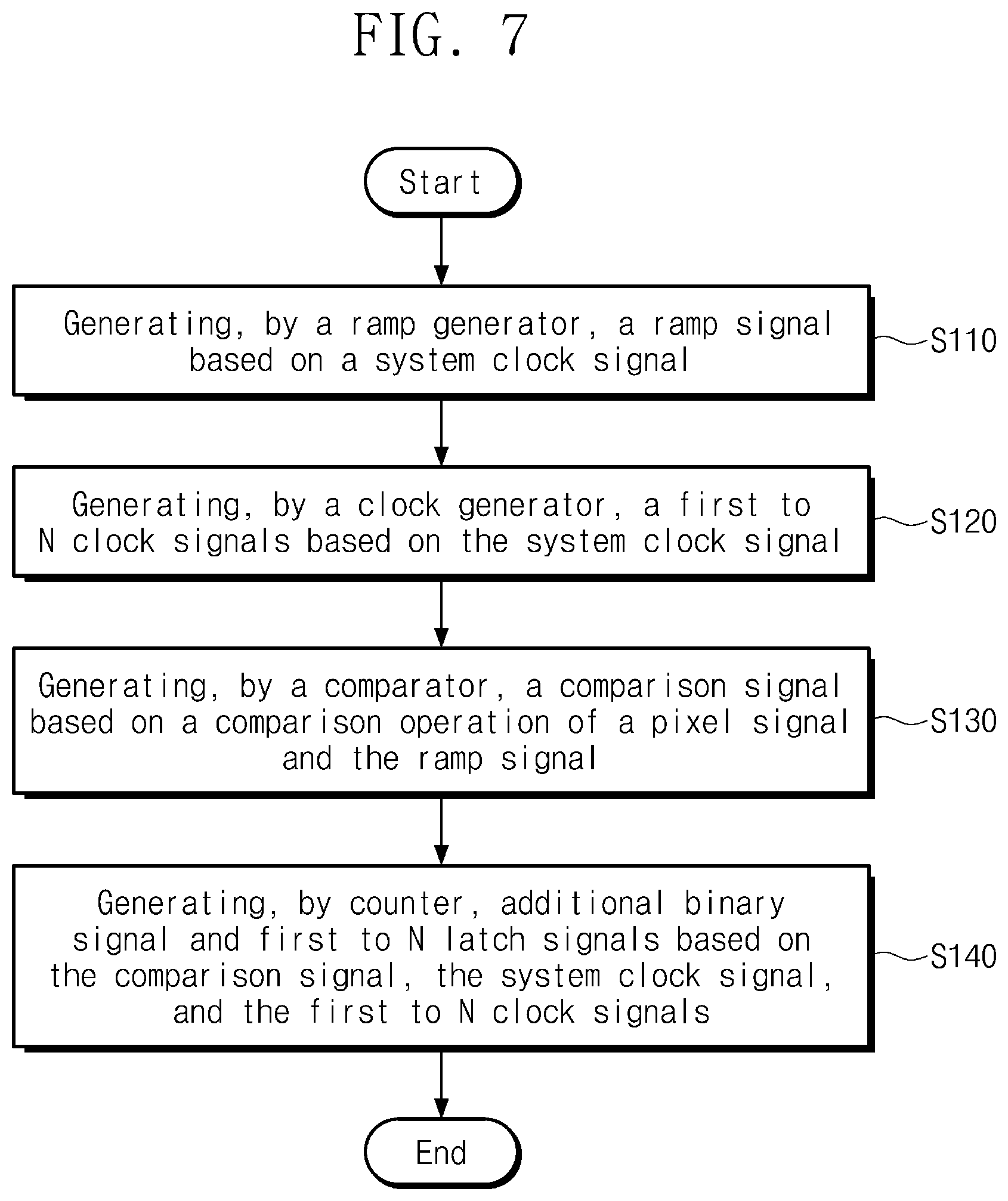 Patent US12562750 Figure 8 – Analog-to-digital circuit and operation method thereof