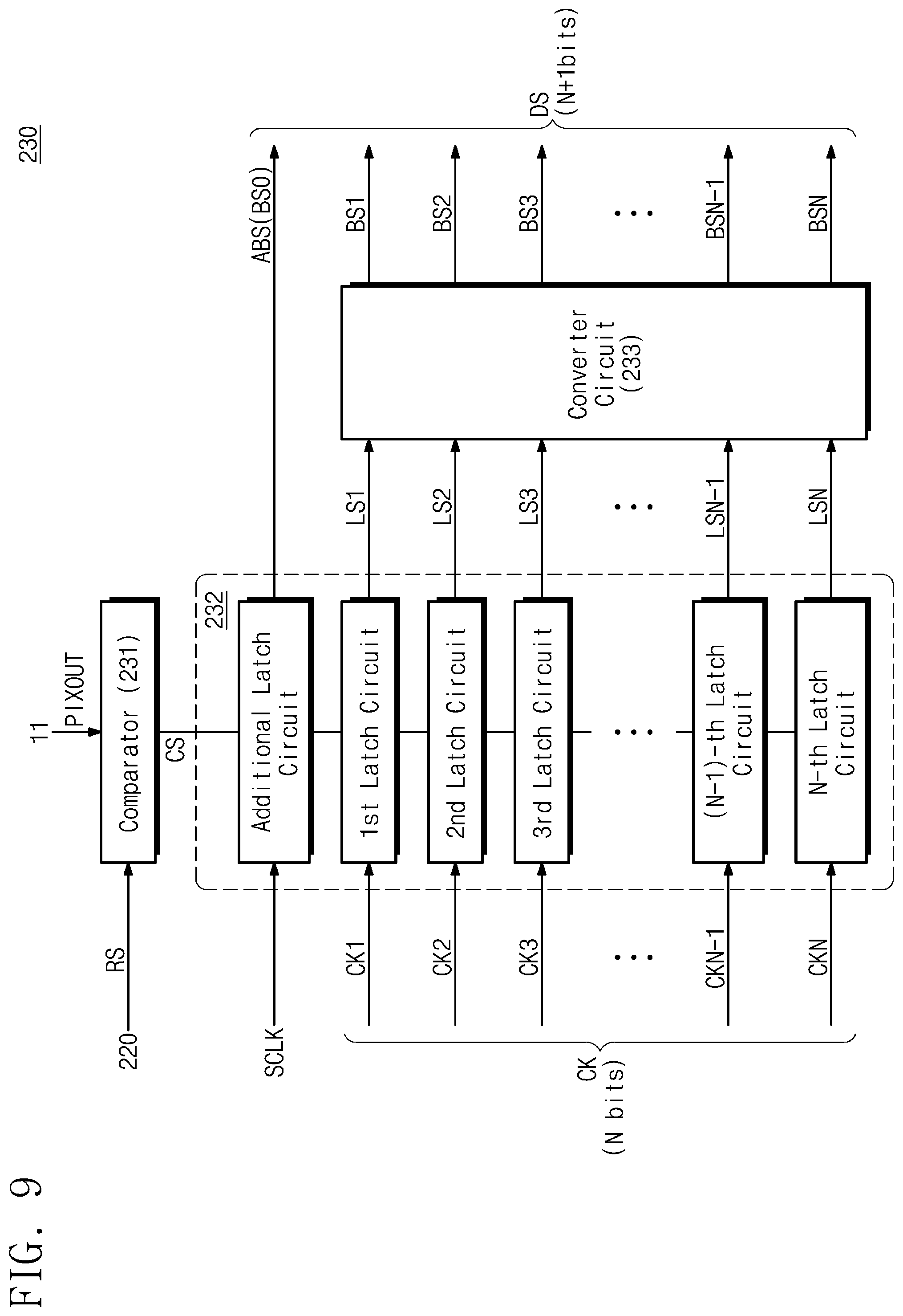 Patent US12562750 Figure 10 – Analog-to-digital circuit and operation method thereof