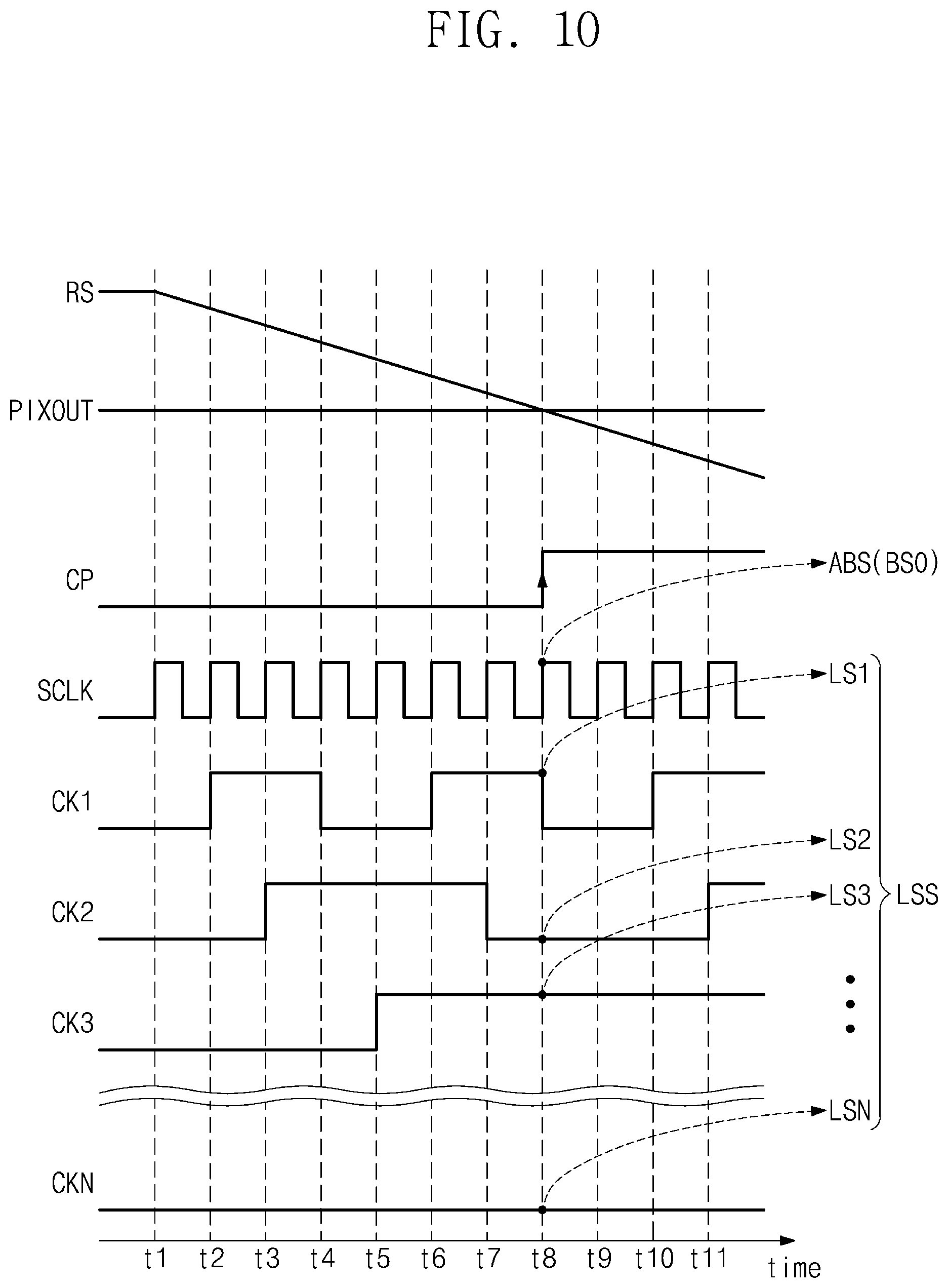 Patent US12562750 Figure 11 – Analog-to-digital circuit and operation method thereof