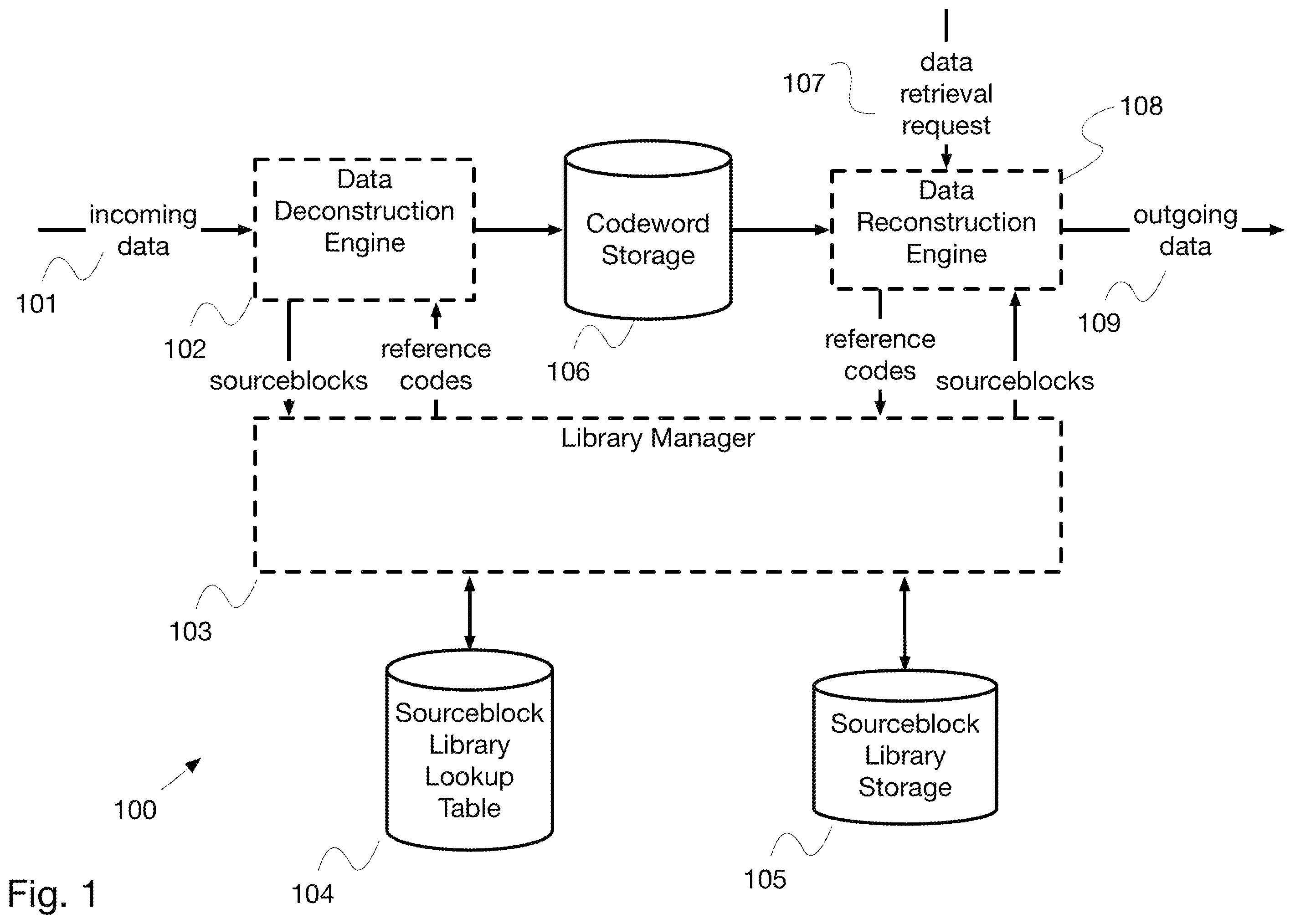 Patent US12562752 Figure 1 – System and method for data compression with homomorphic encryption