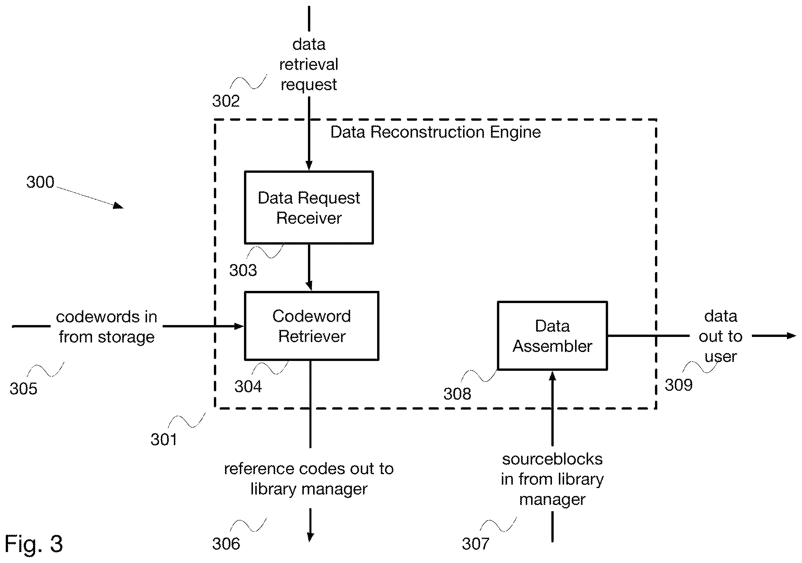 Patent US12562752 Figure 3 – System and method for data compression with homomorphic encryption