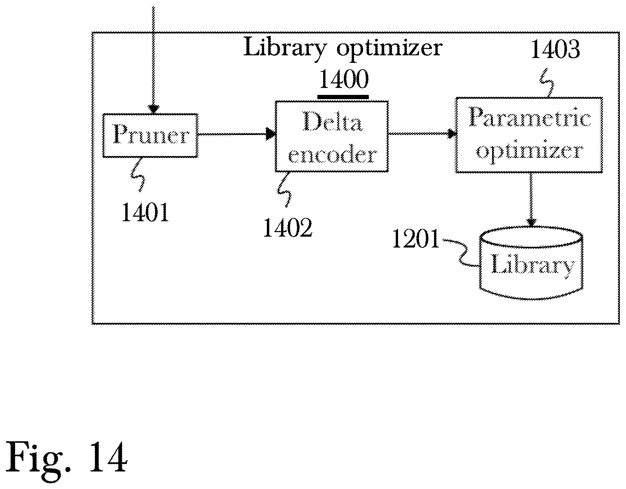Patent US12562752 Figure 14 – System and method for data compression with homomorphic encryption