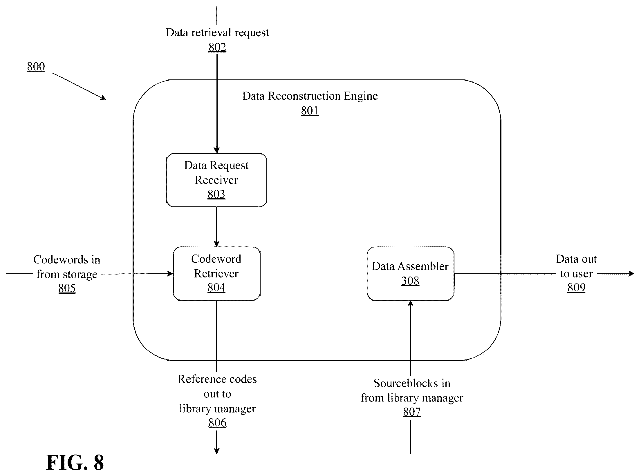 Patent US12562753 Figure 8 – System and method for multi-type data compression or decompression with a virtual management layer