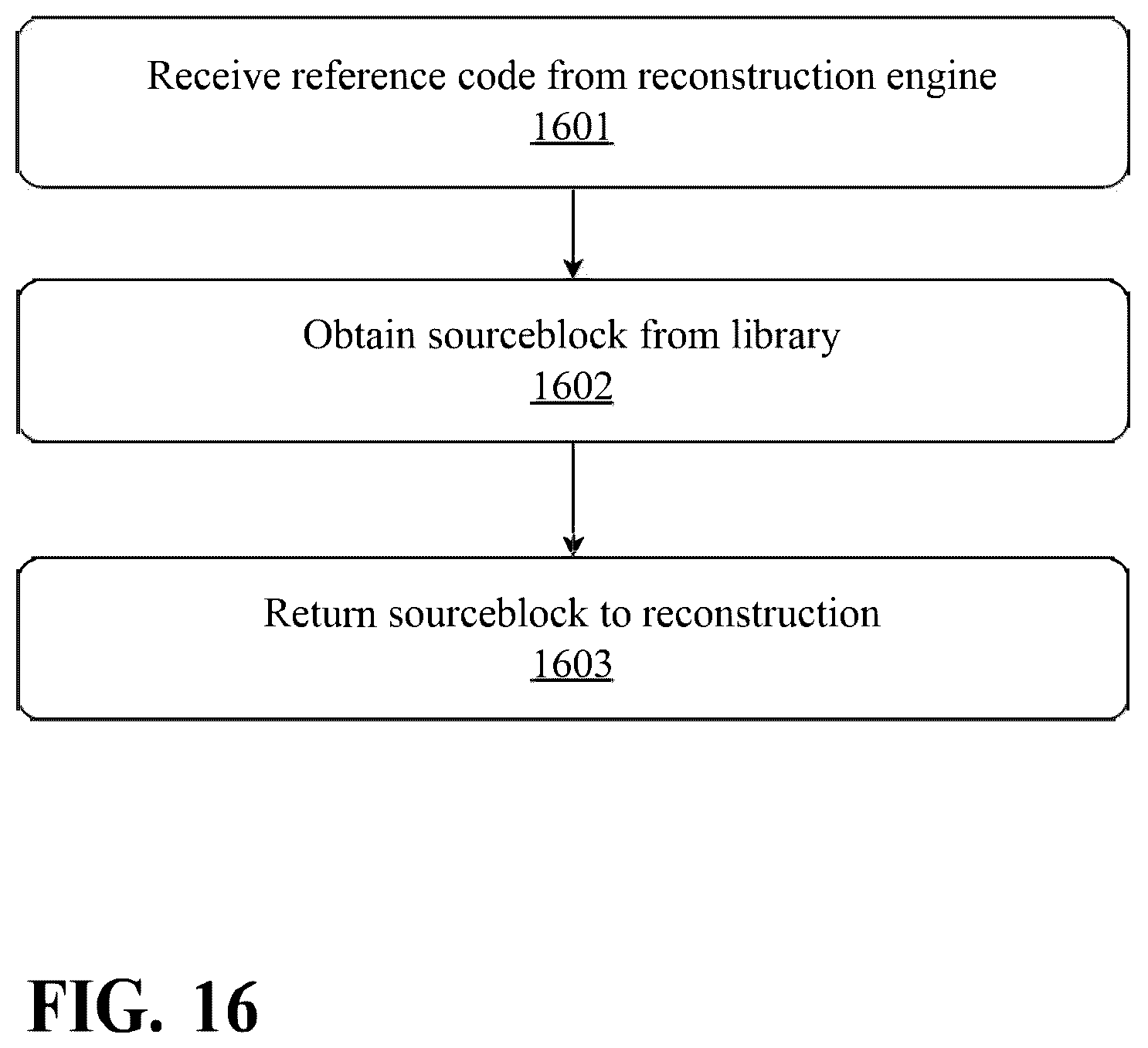 Patent US12562753 Figure 16 – System and method for multi-type data compression or decompression with a virtual management layer