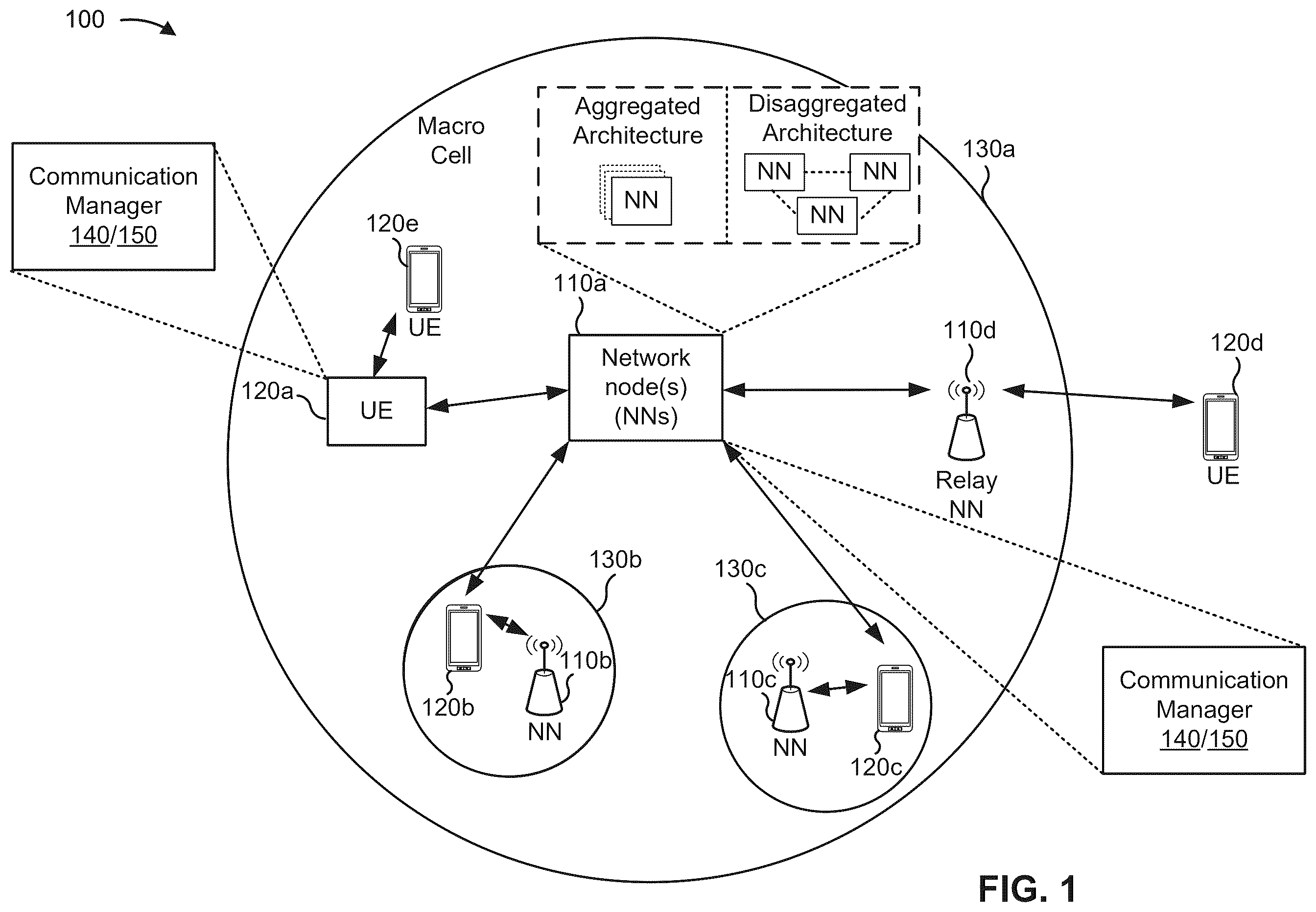 Patent US12562754 Figure 1 – Single-index parity check for polar encoding
