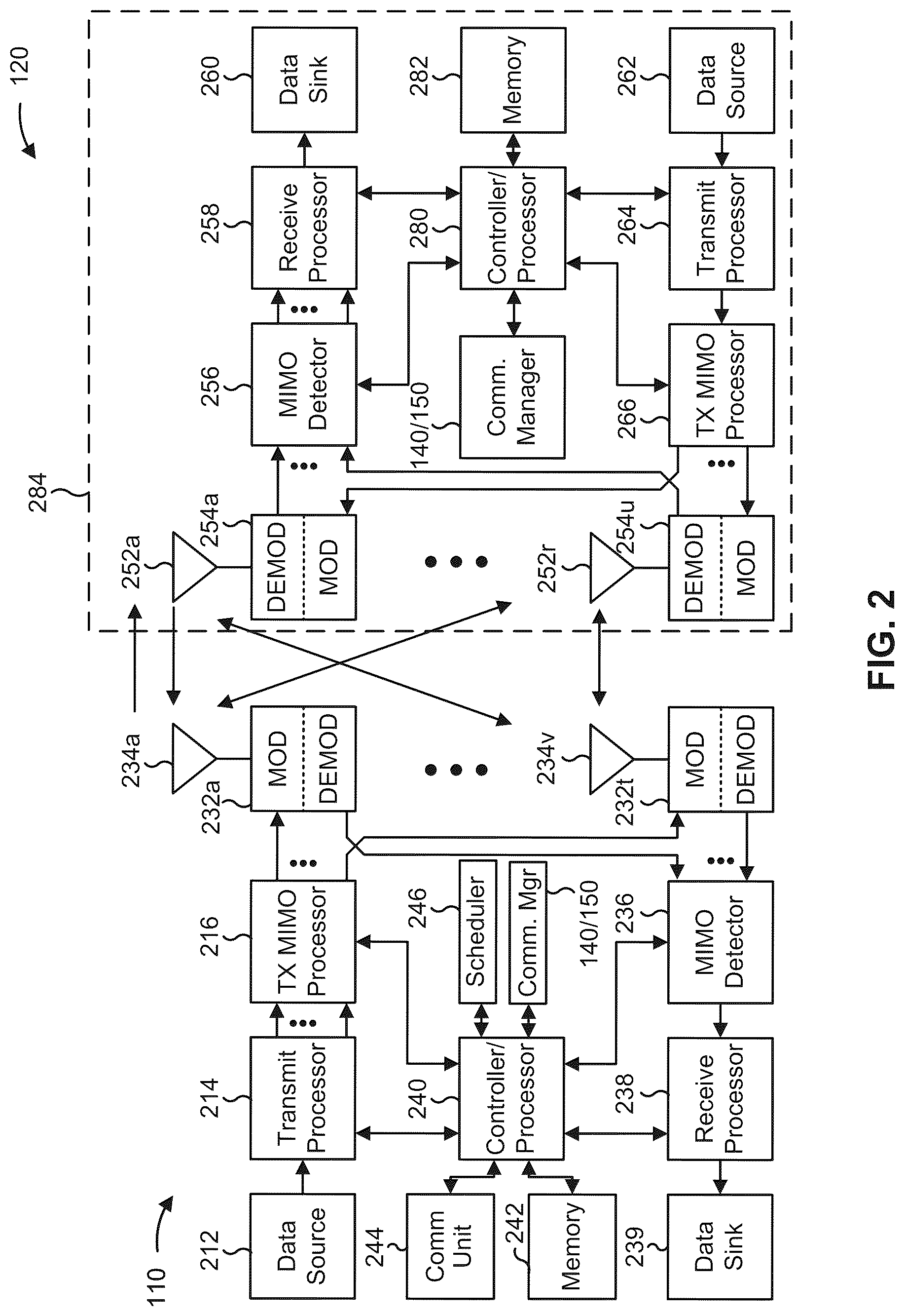 Patent US12562754 Figure 2 – Single-index parity check for polar encoding