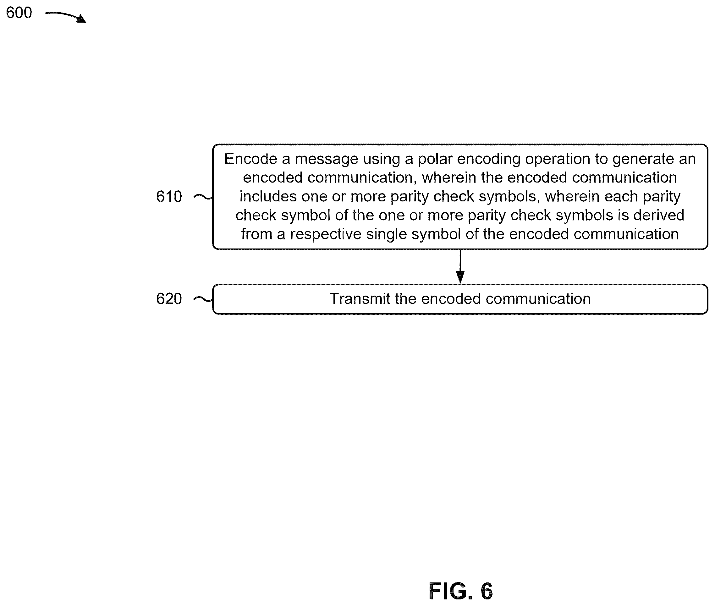 Patent US12562754 Figure 6 – Single-index parity check for polar encoding