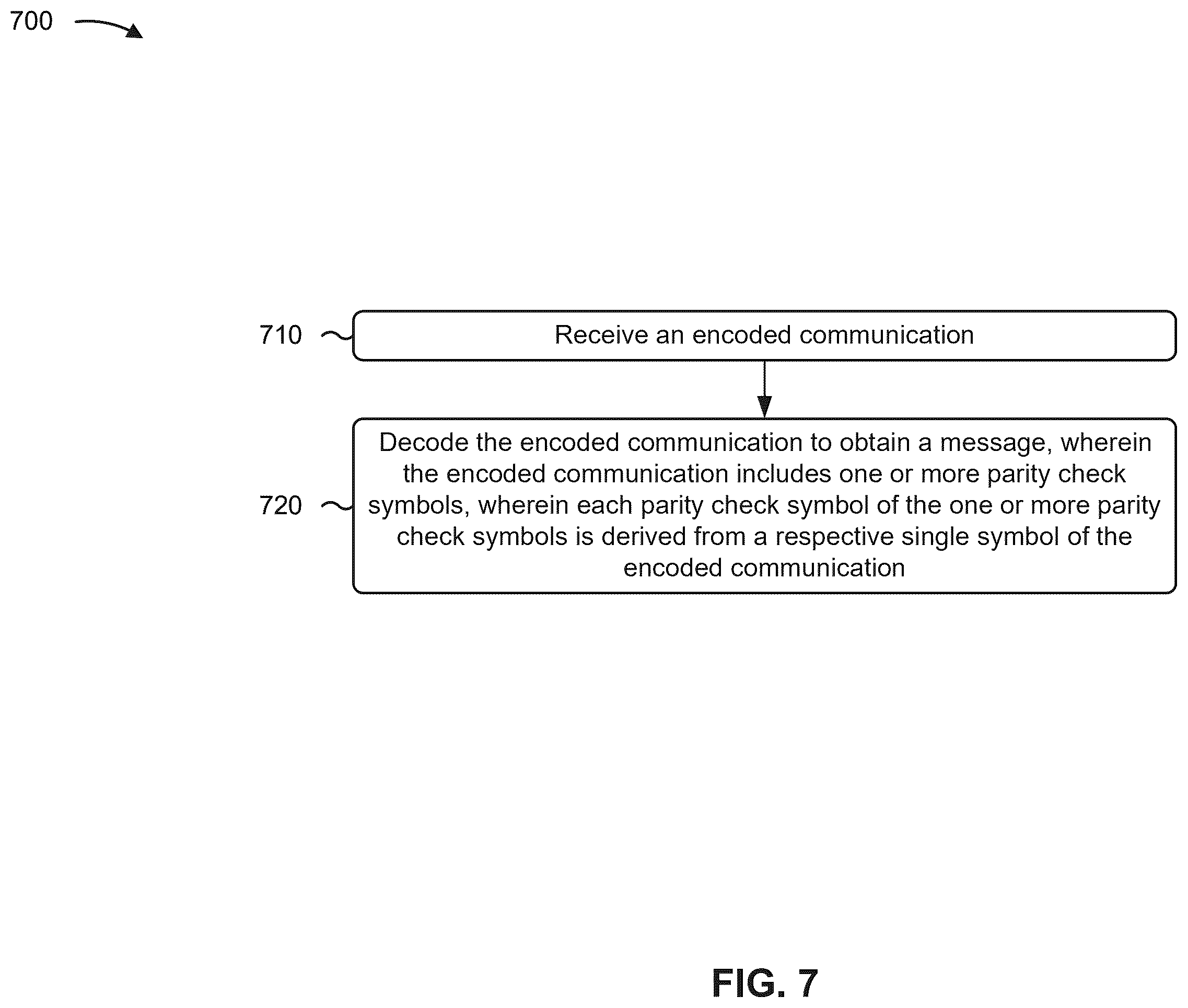 Patent US12562754 Figure 7 – Single-index parity check for polar encoding