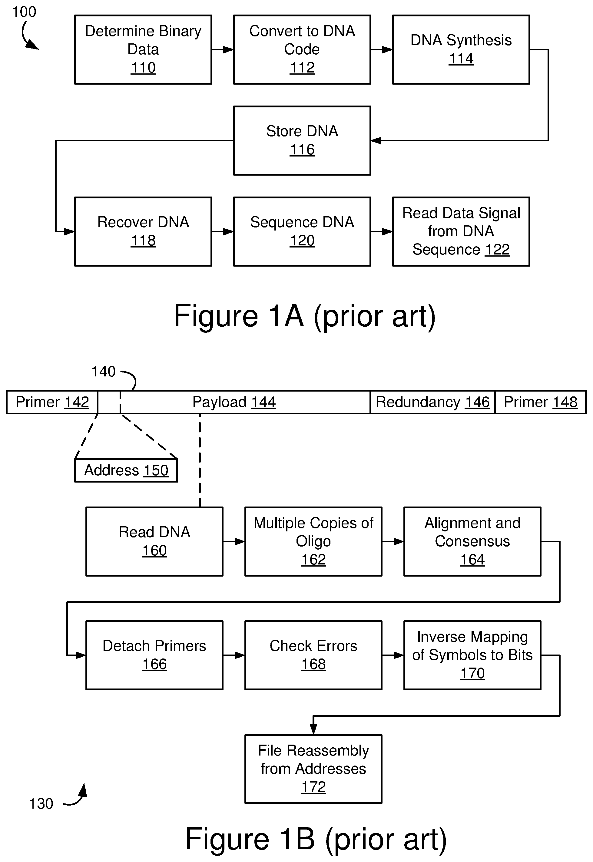 Patent US12562755 Figure 1 – Multi-tier error correction codes for DNA data storage