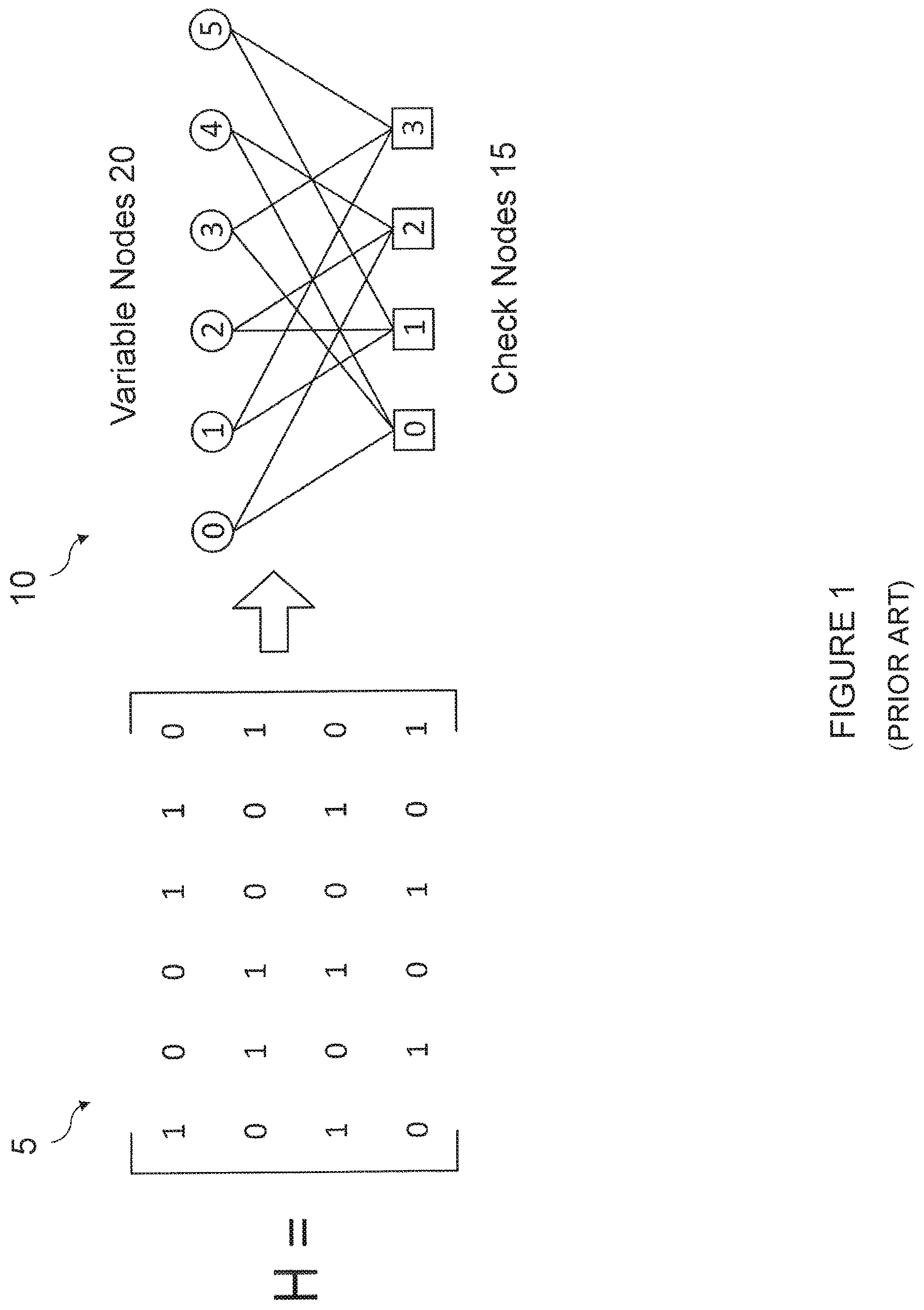 Patent US12562756 Figure 1 – Rate matching methods for LDPC codes