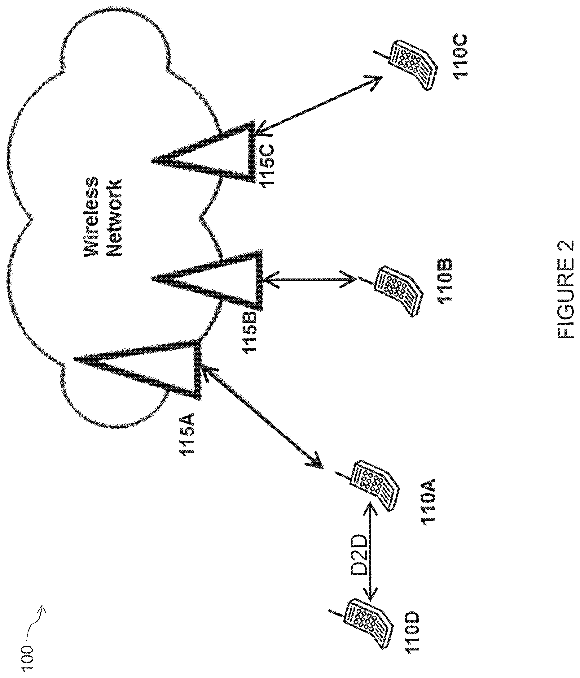 Patent US12562756 Figure 2 – Rate matching methods for LDPC codes