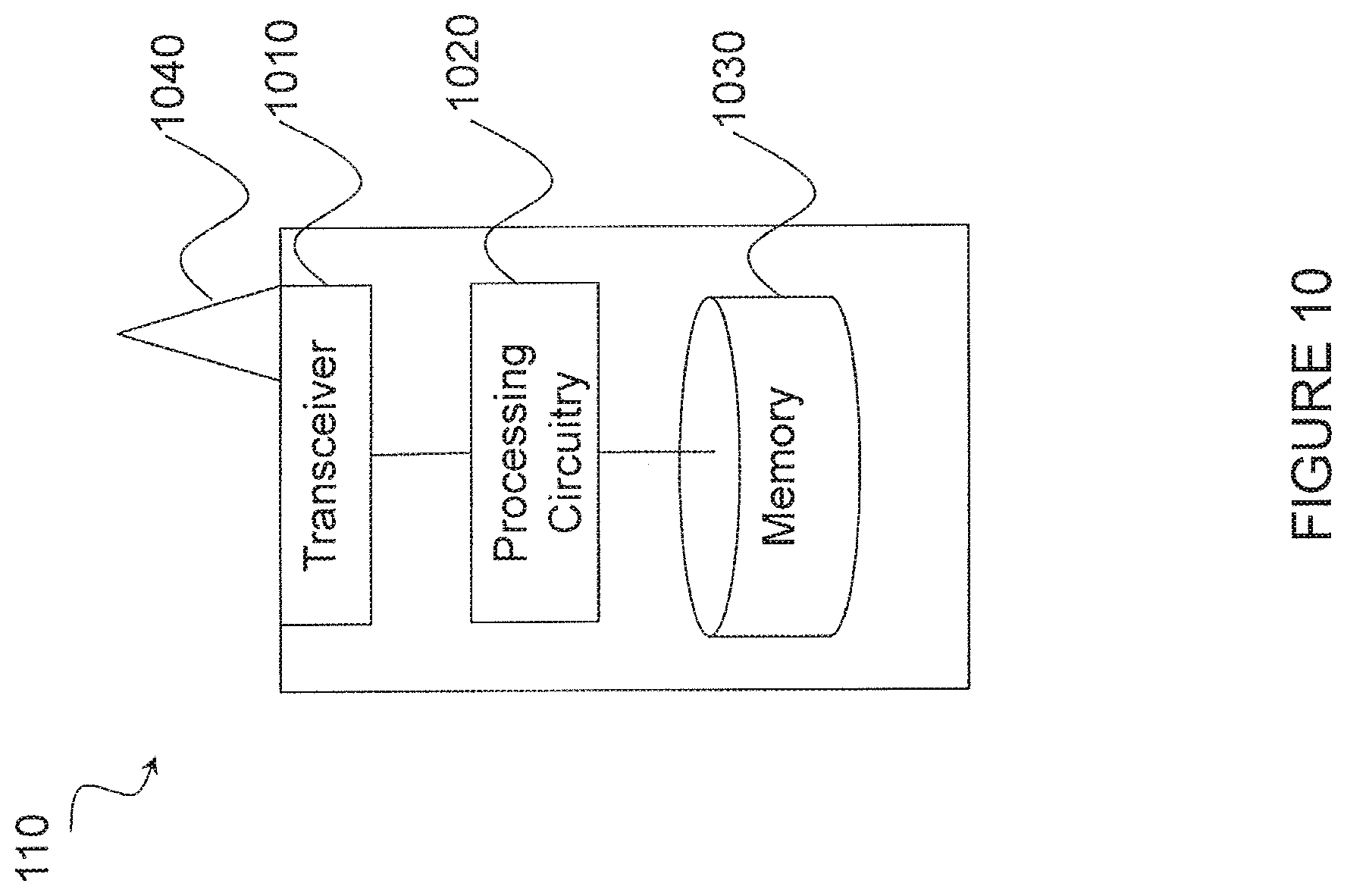 Patent US12562756 Figure 10 – Rate matching methods for LDPC codes