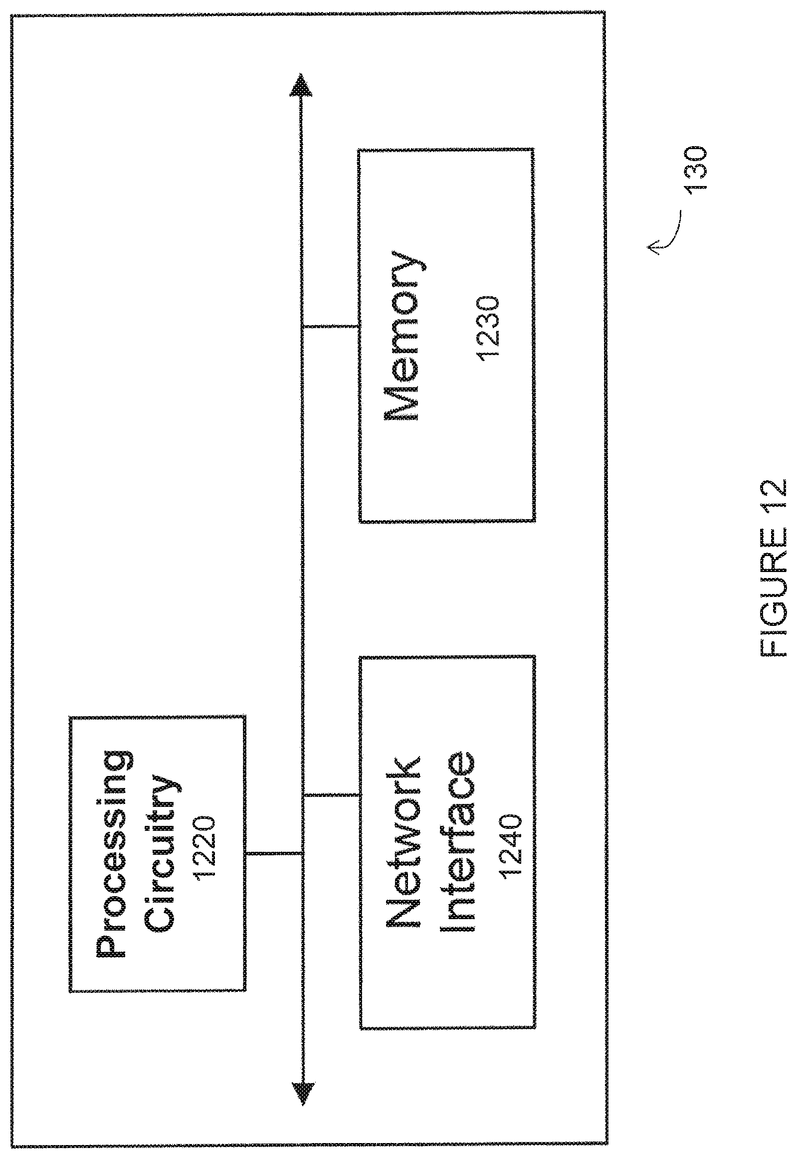 Patent US12562756 Figure 12 – Rate matching methods for LDPC codes