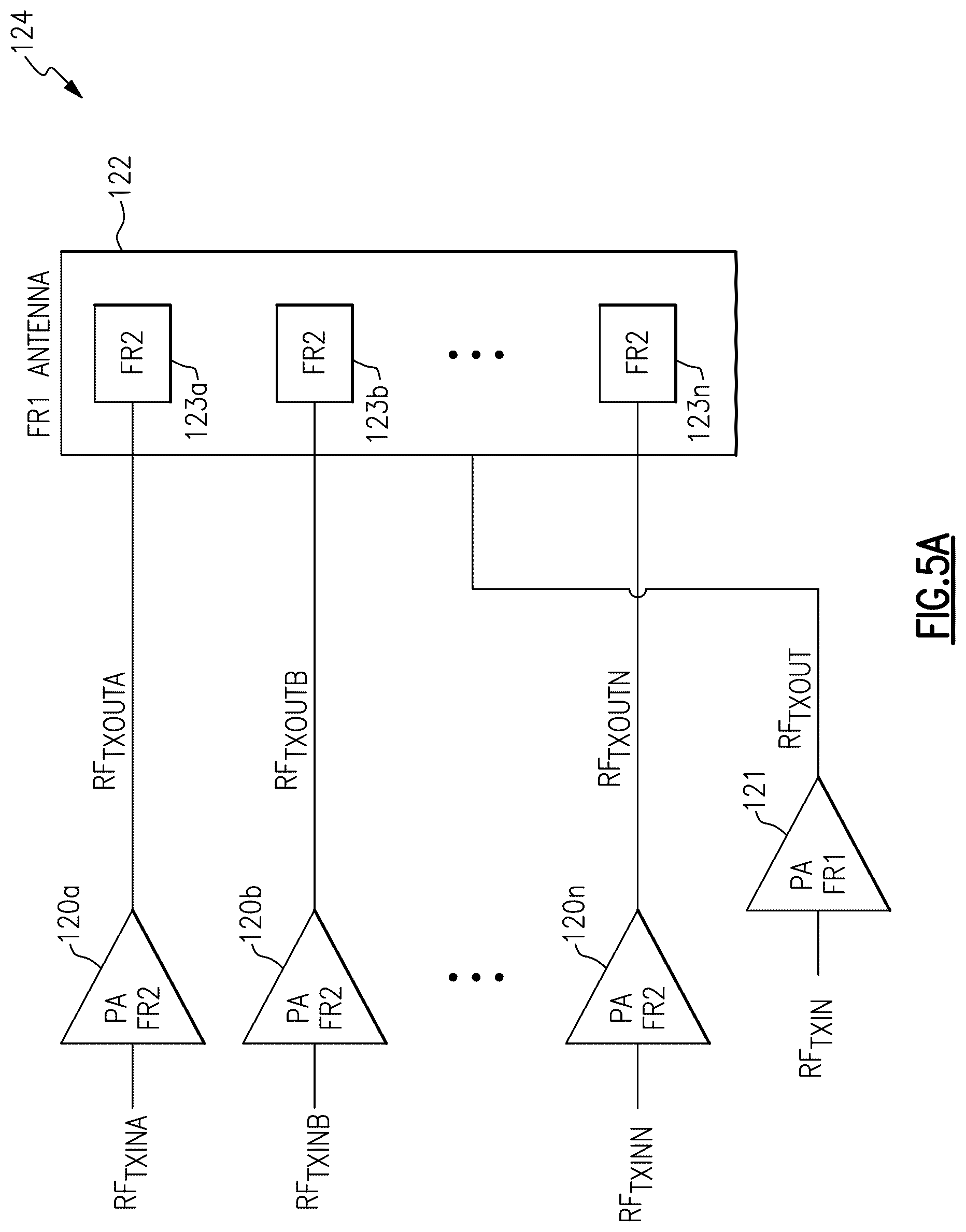 Patent US12562757 Figure 8 – Antenna systems with a frequency range two antenna array integrated into a frequency range one antenna