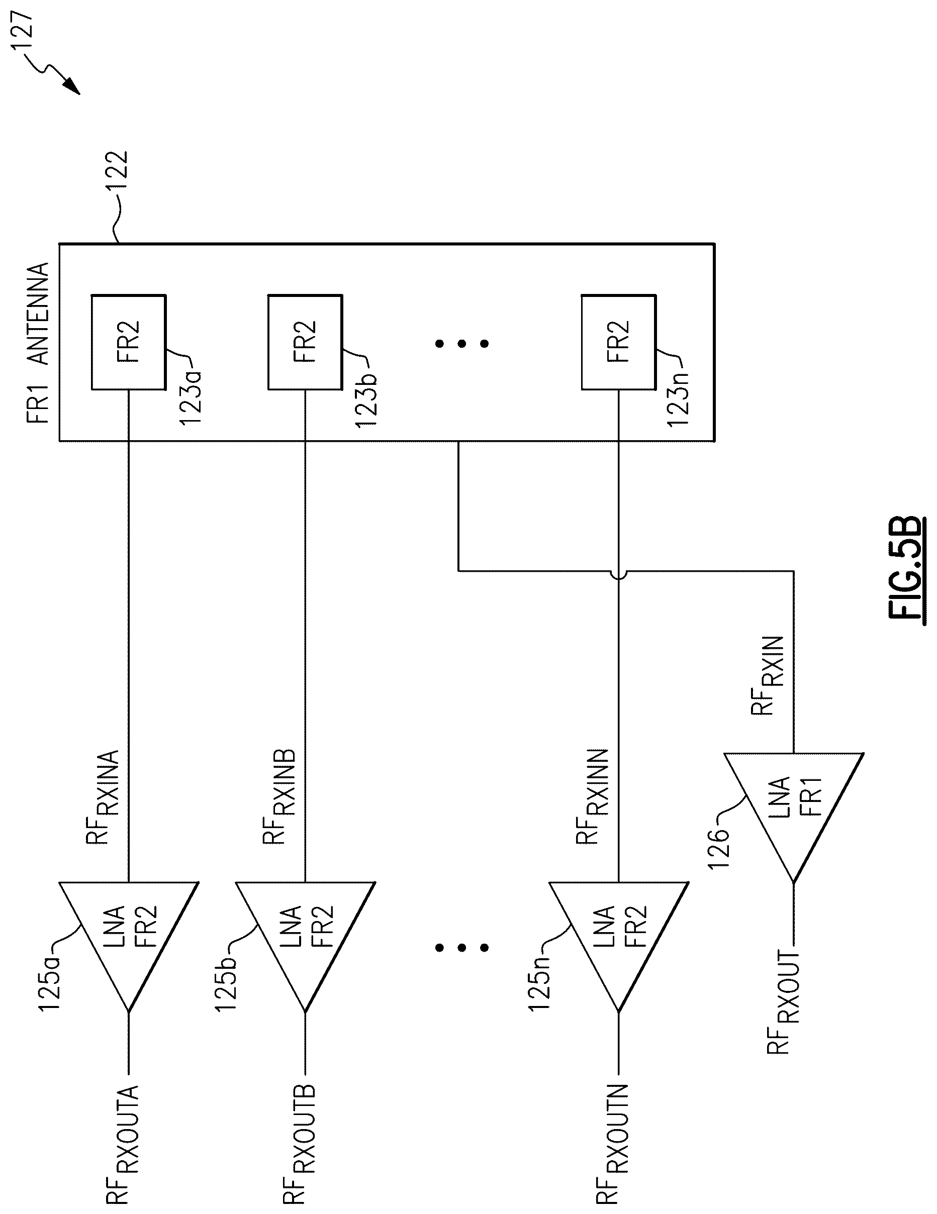 Patent US12562757 Figure 9 – Antenna systems with a frequency range two antenna array integrated into a frequency range one antenna