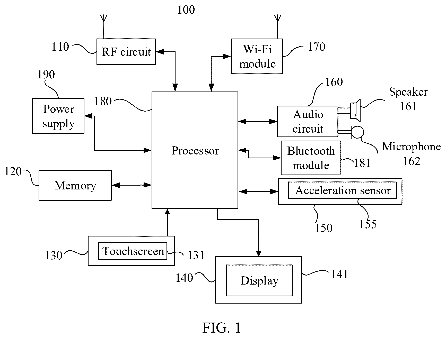 Patent US12562758 Figure 1 – Bluetooth chip, signal receiving method, and bluetooth communications apparatus