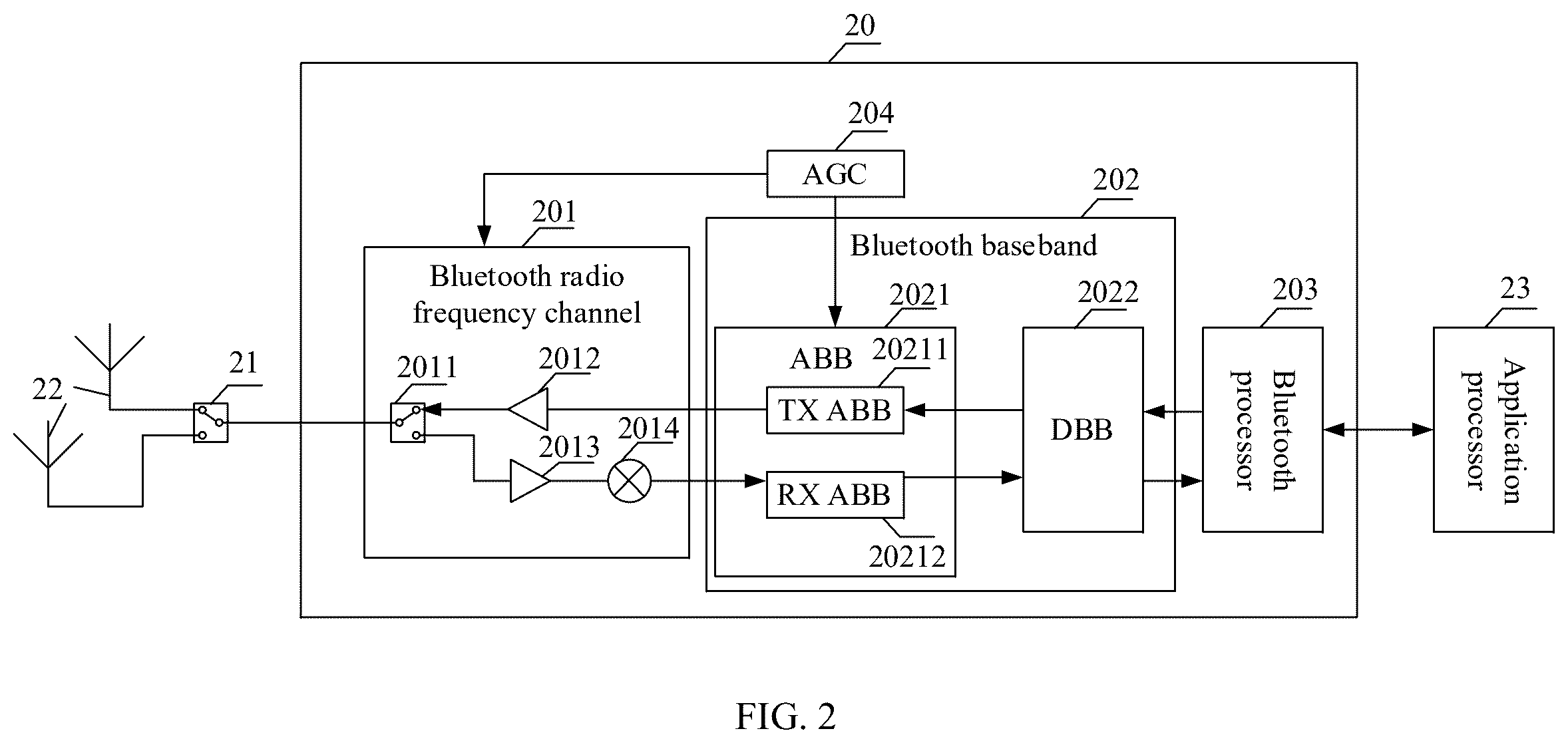 Patent US12562758 Figure 2 – Bluetooth chip, signal receiving method, and bluetooth communications apparatus