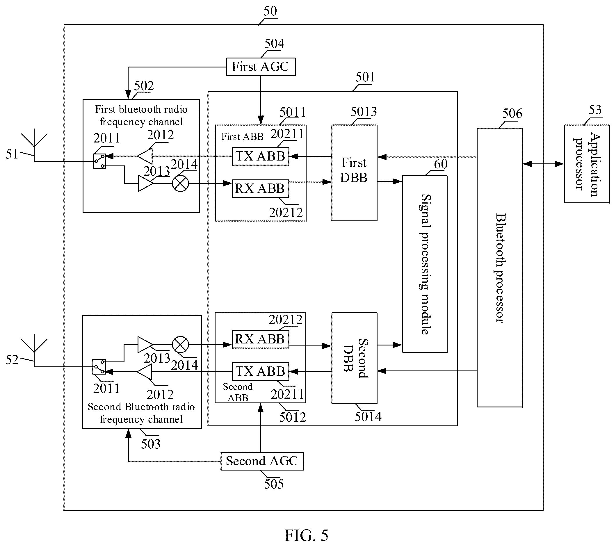 Patent US12562758 Figure 5 – Bluetooth chip, signal receiving method, and bluetooth communications apparatus