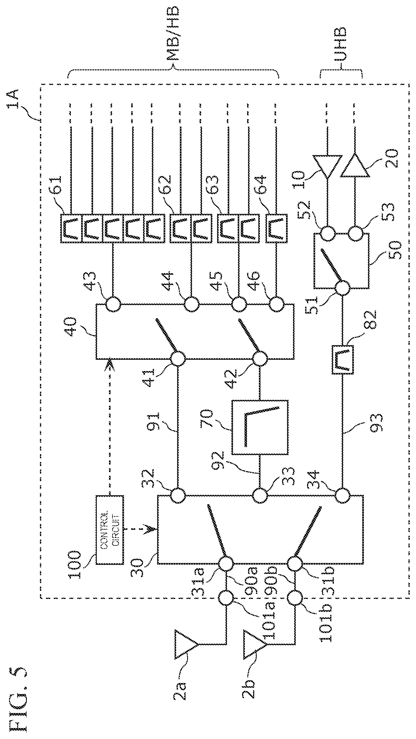Patent US12562759 Figure 5 – Radio-frequency circuit and communication device