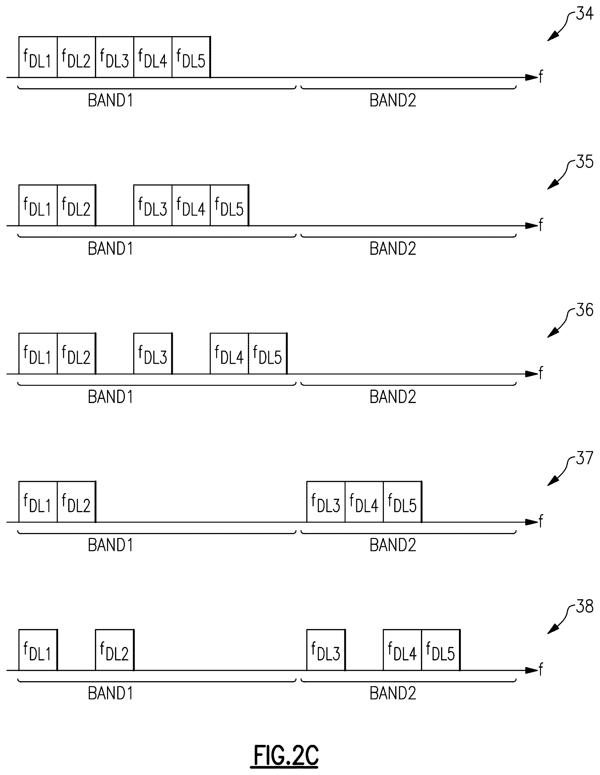 Patent US12562760 Figure 3 – Envelope controlled radio frequency switches