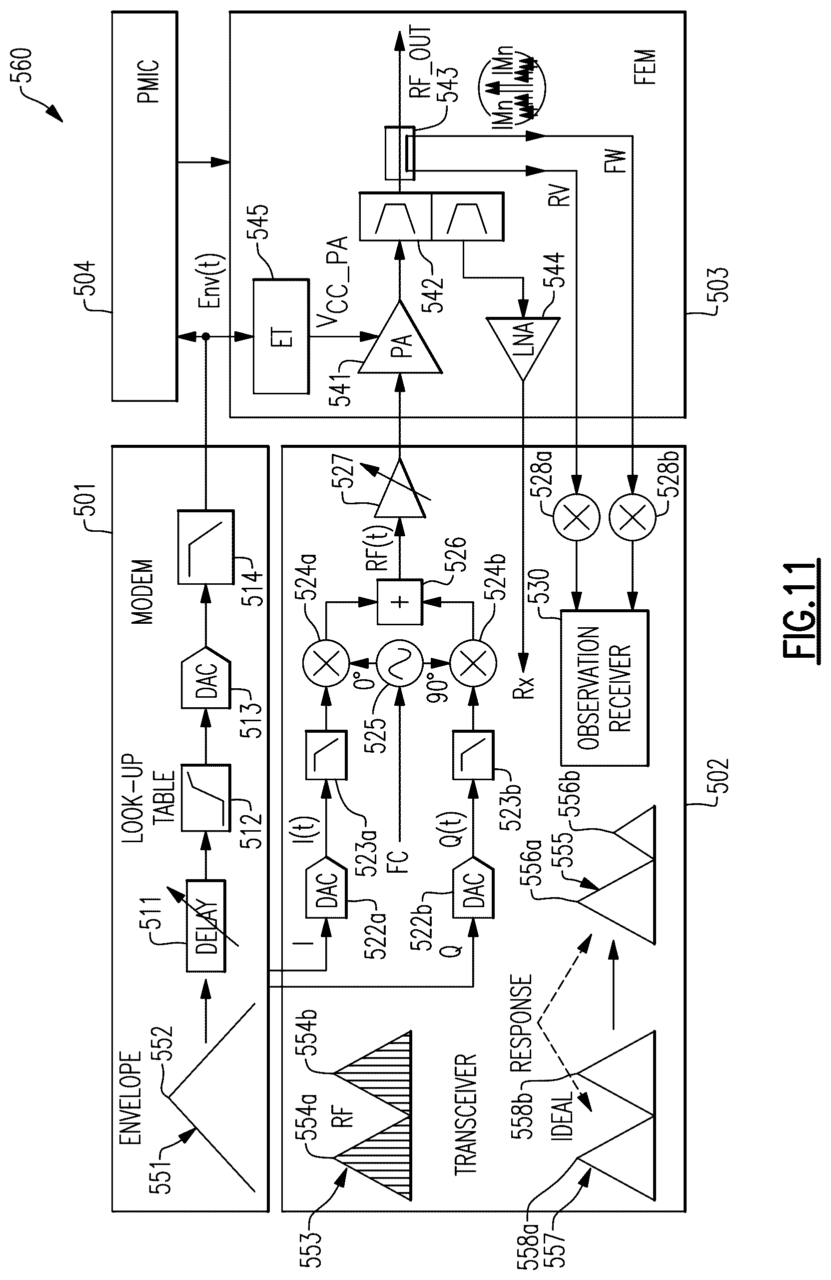 Patent US12562760 Figure 13 – Envelope controlled radio frequency switches