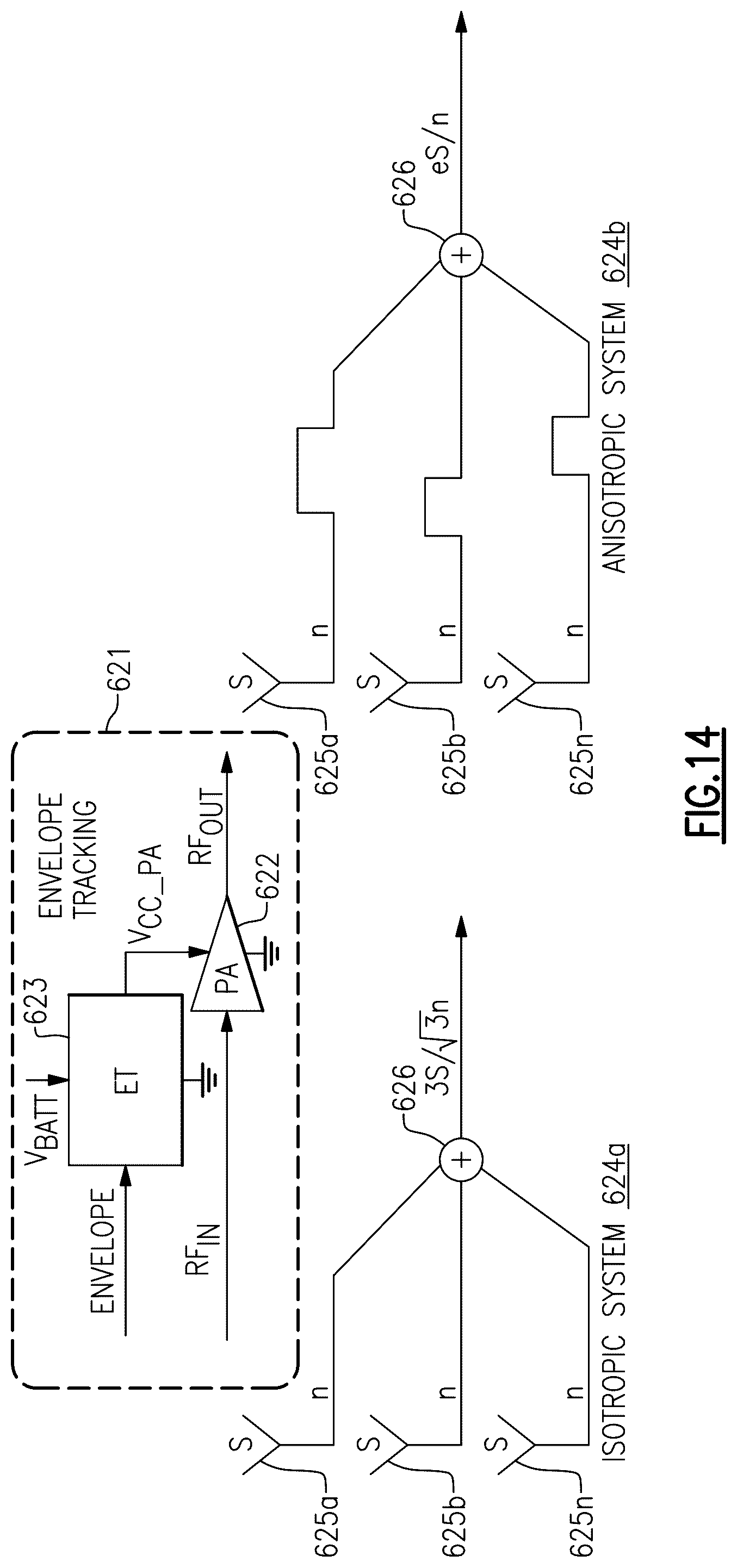 Patent US12562760 Figure 16 – Envelope controlled radio frequency switches