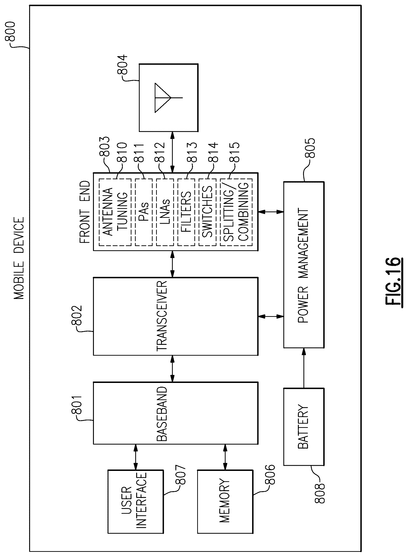 Patent US12562760 Figure 18 – Envelope controlled radio frequency switches